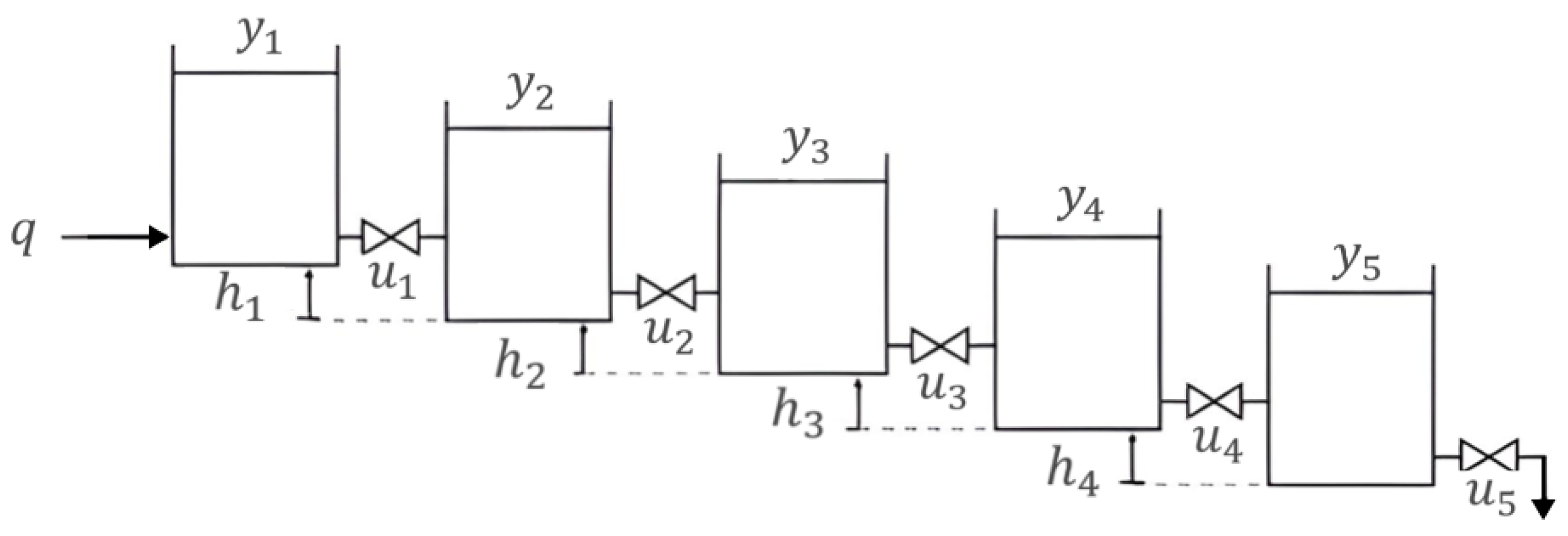 Mathematics 12 02789 g005 Mathematics 12 02789 g005