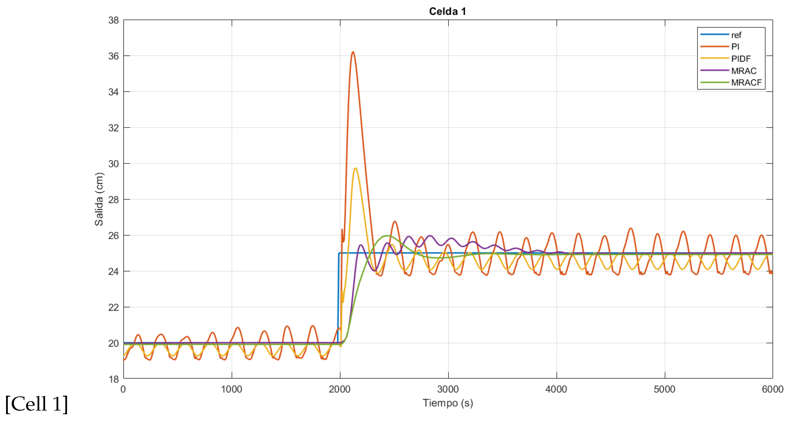 Mathematics 12 02789 g008a Mathematics 12 02789 g008a