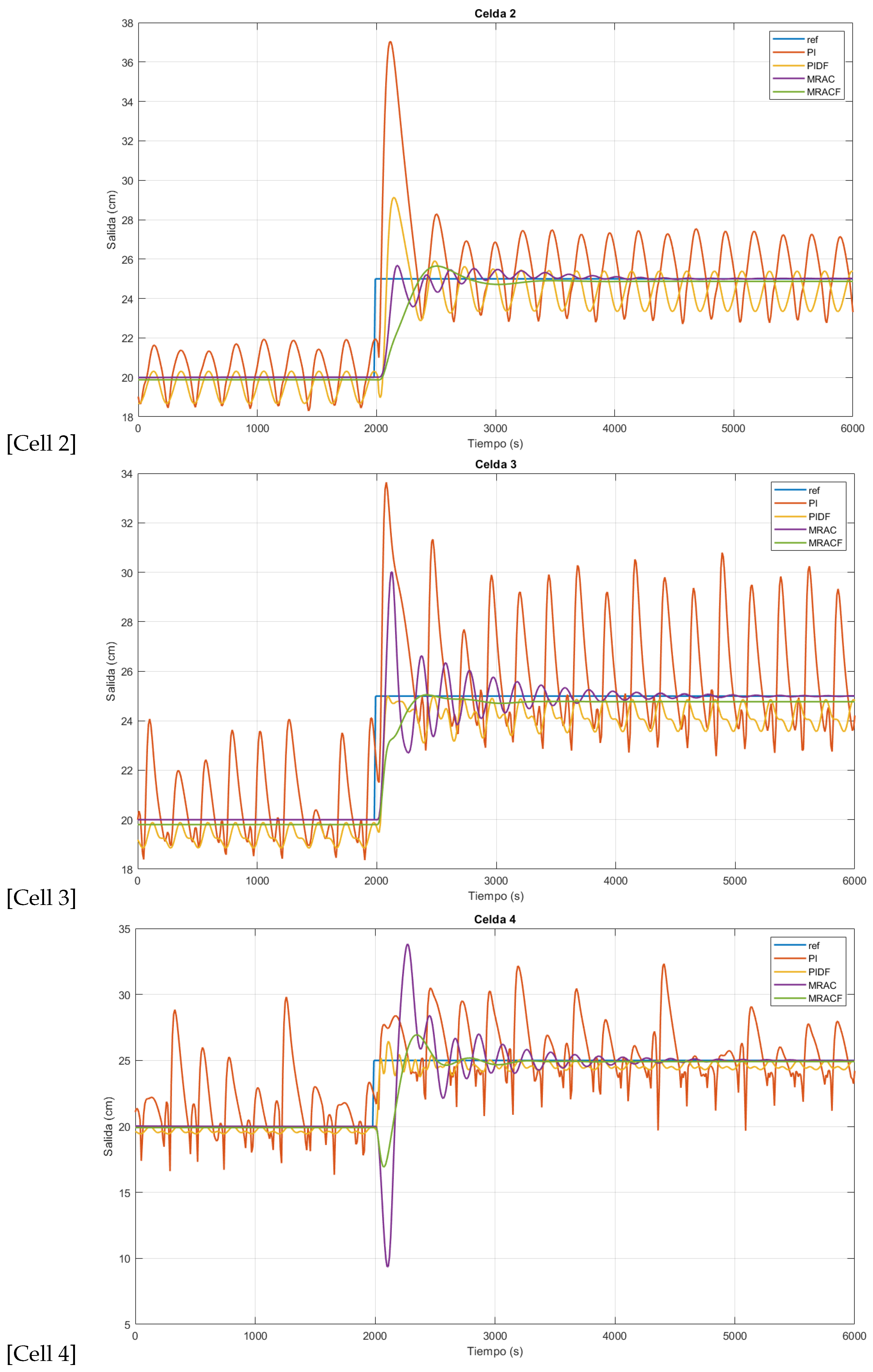Mathematics 12 02789 g008b Mathematics 12 02789 g008b