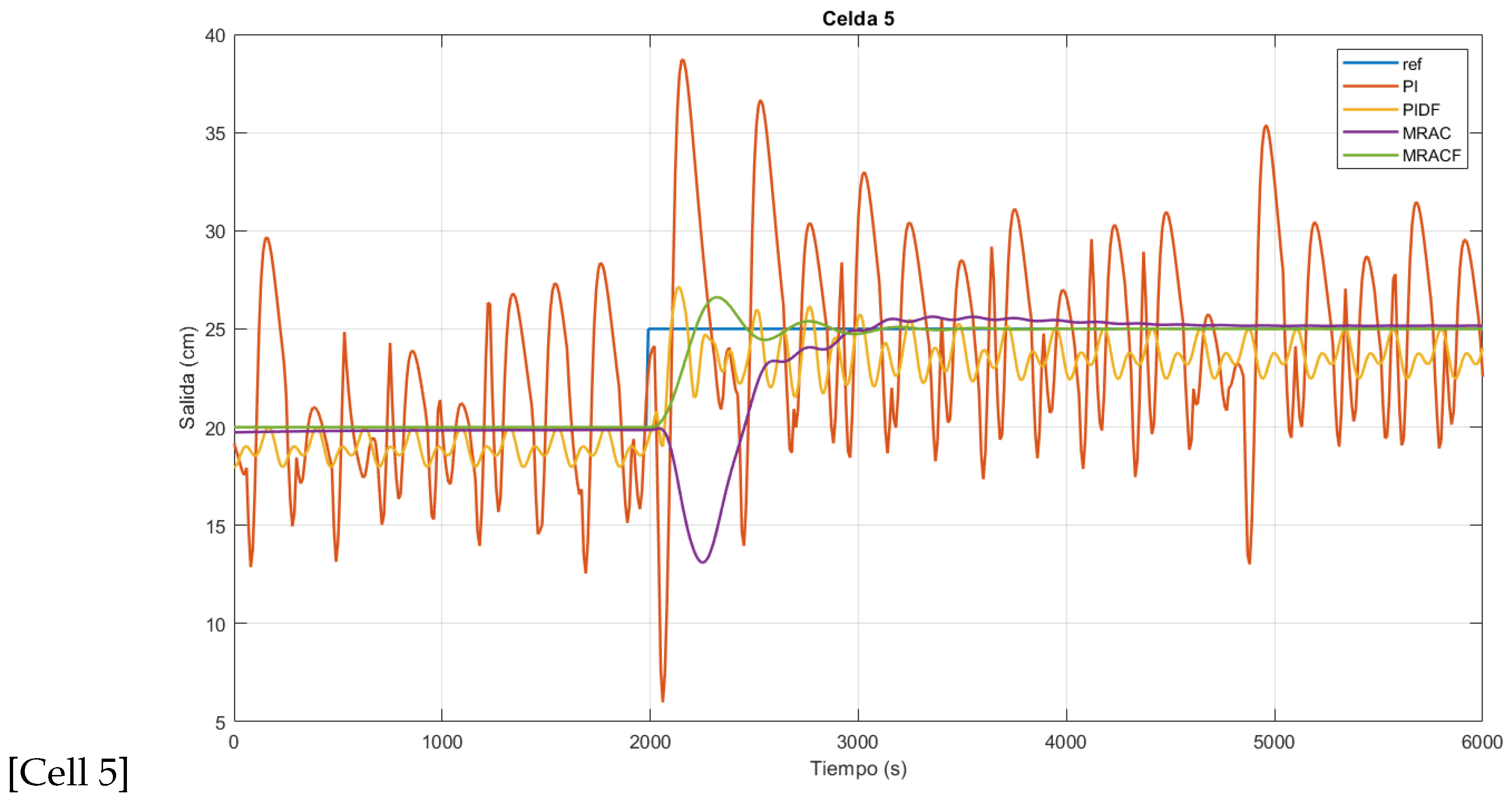 Mathematics 12 02789 g008c Mathematics 12 02789 g008c