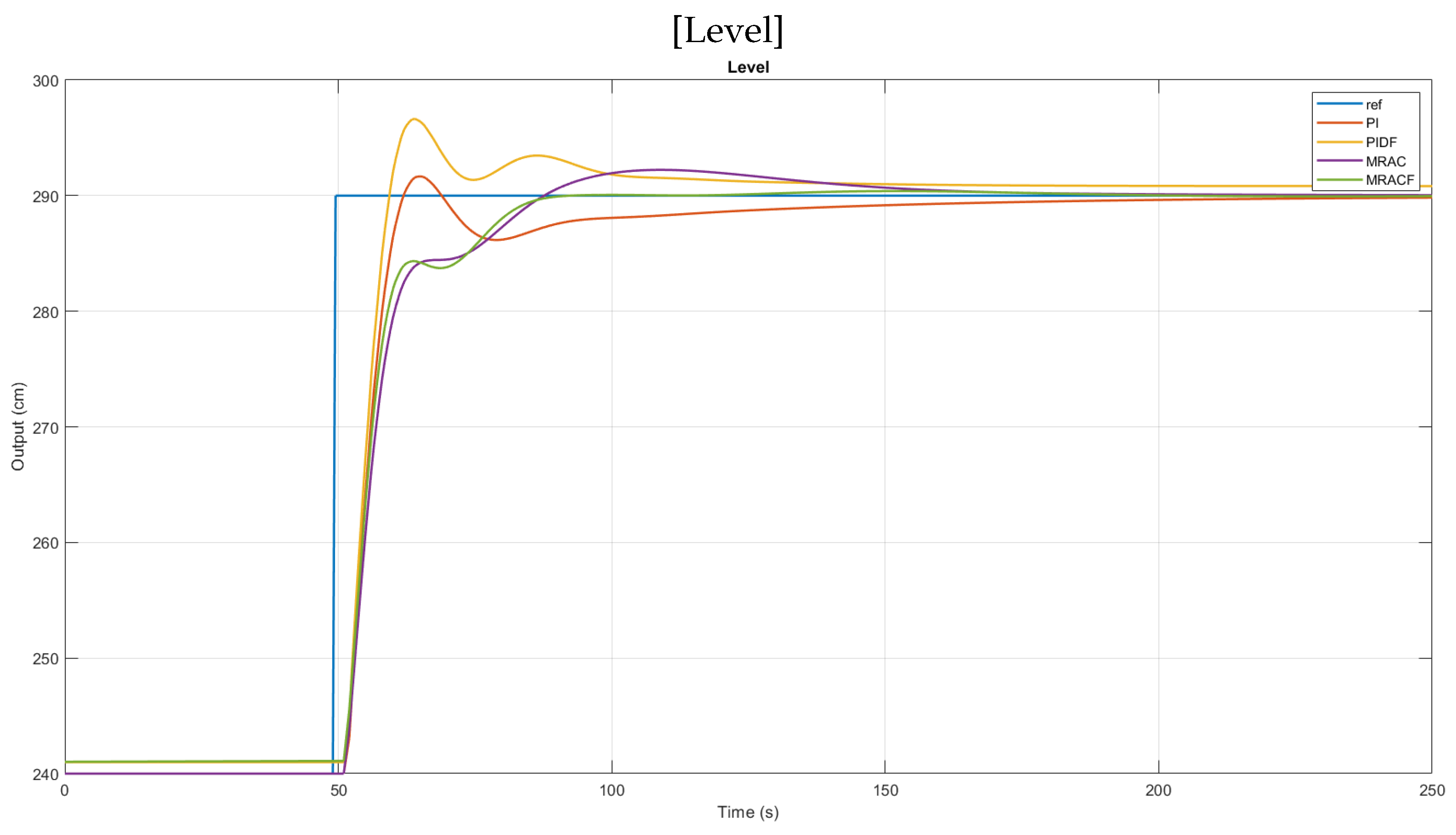 Mathematics 12 02789 g009a Mathematics 12 02789 g009a