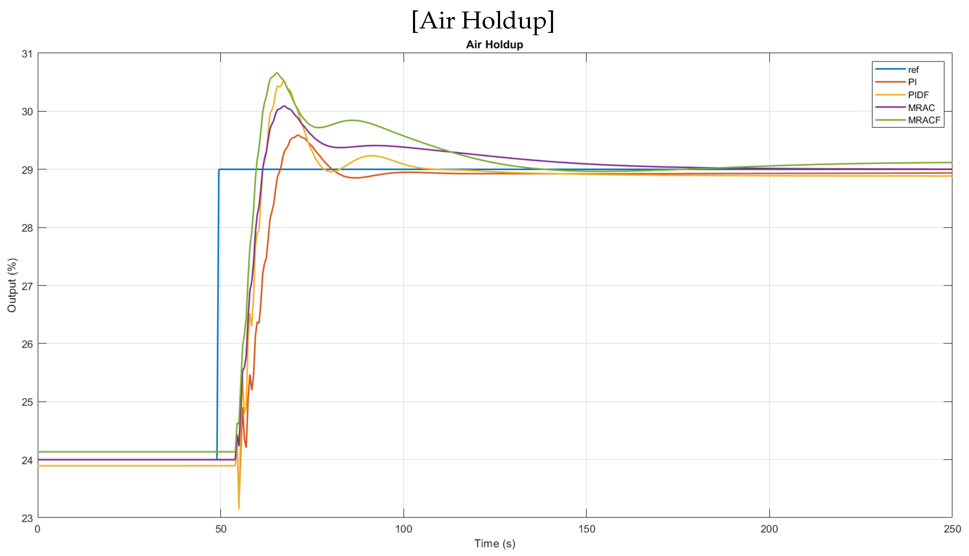 Mathematics 12 02789 g009b Mathematics 12 02789 g009b