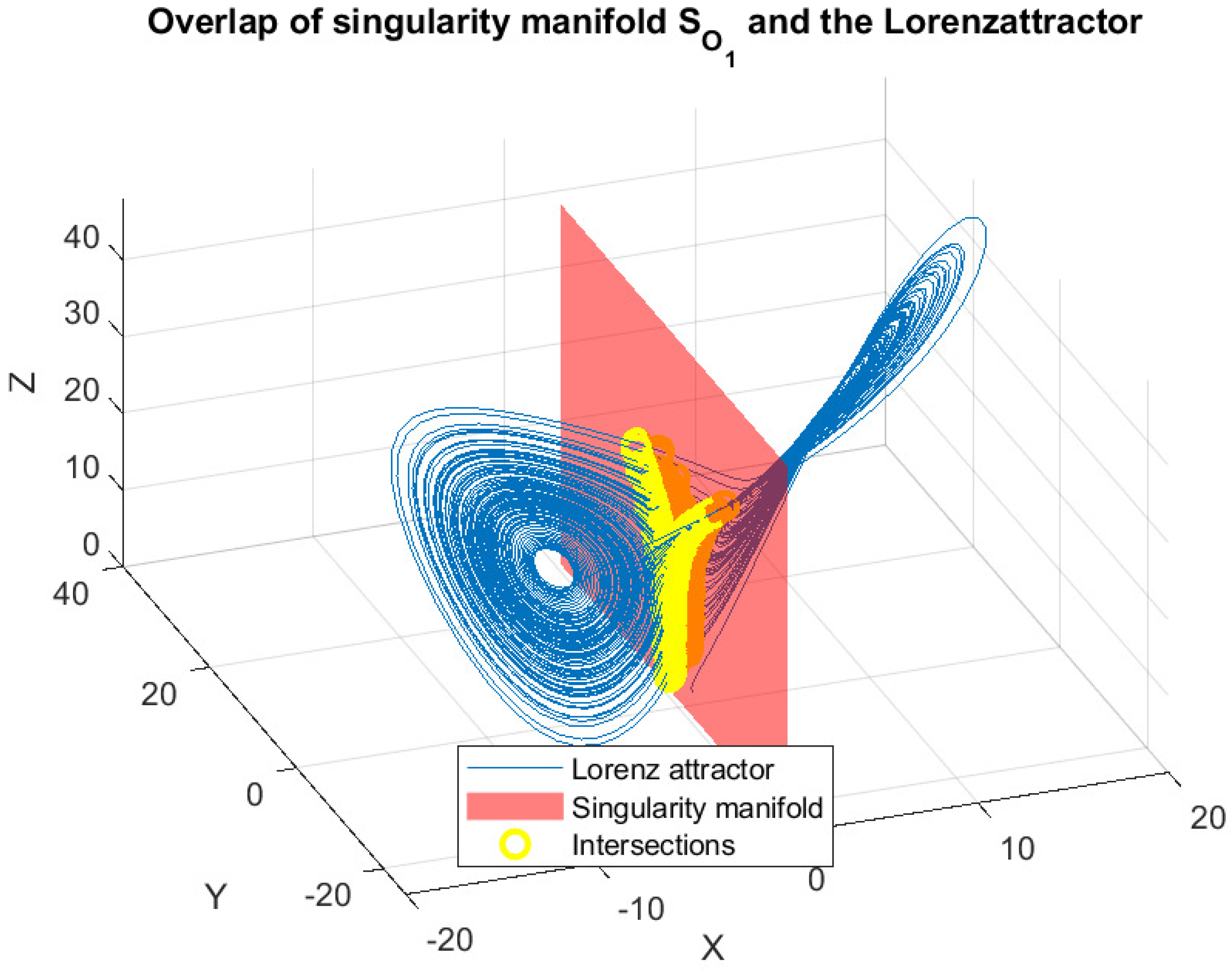 Mathematics 12 02798 g001 Mathematics 12 02798 g001