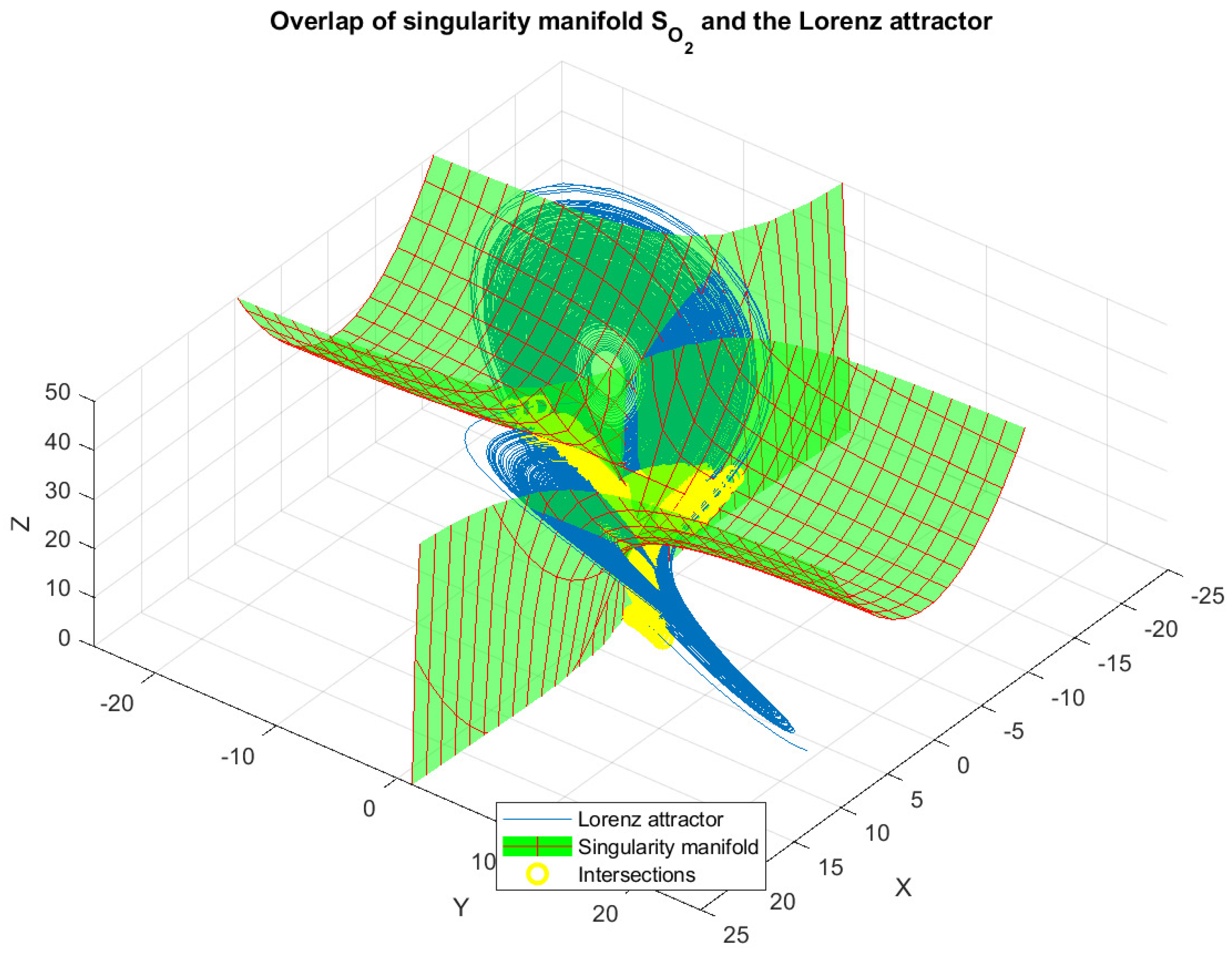 Mathematics 12 02798 g002 Mathematics 12 02798 g002