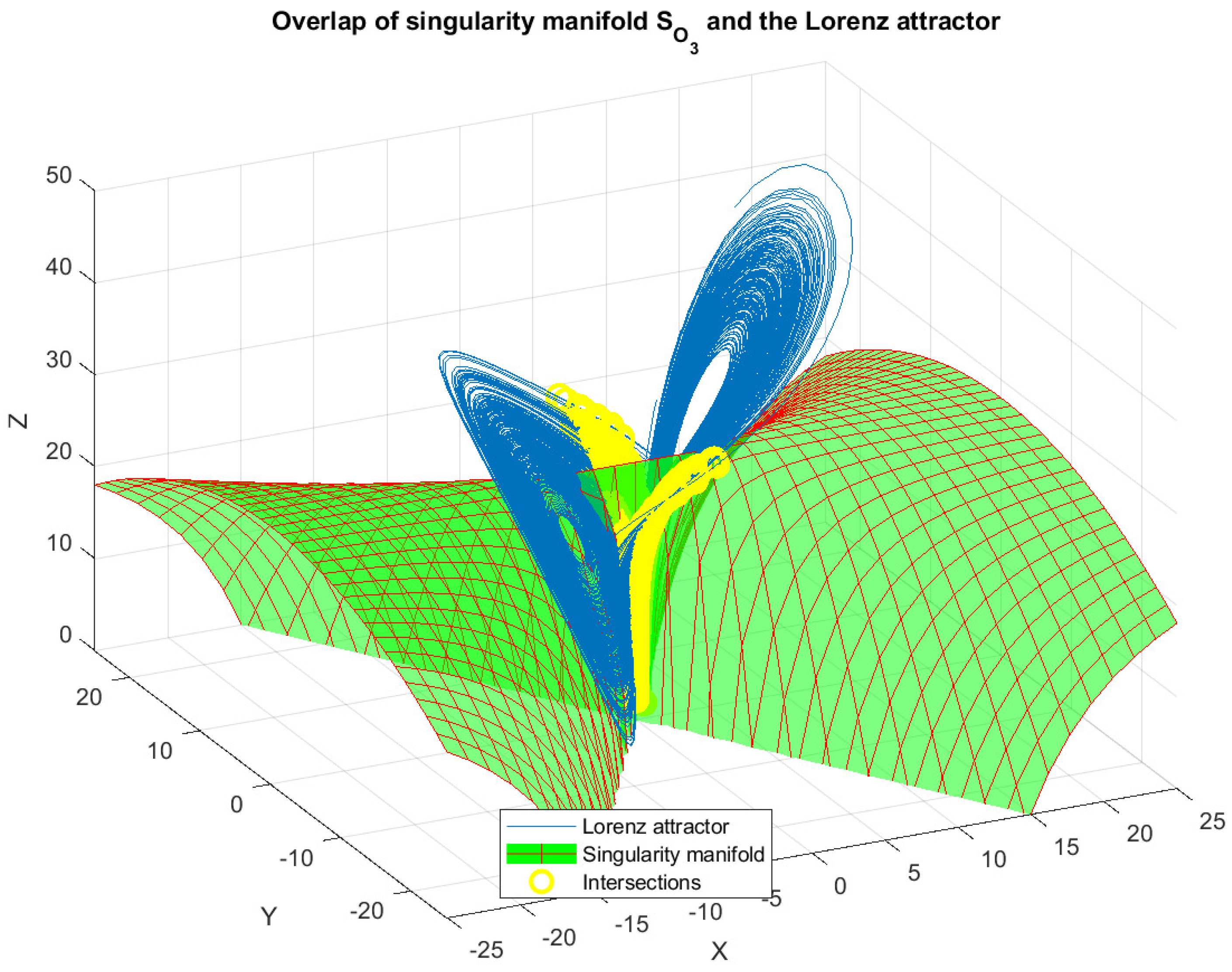 Mathematics 12 02798 g003 Mathematics 12 02798 g003