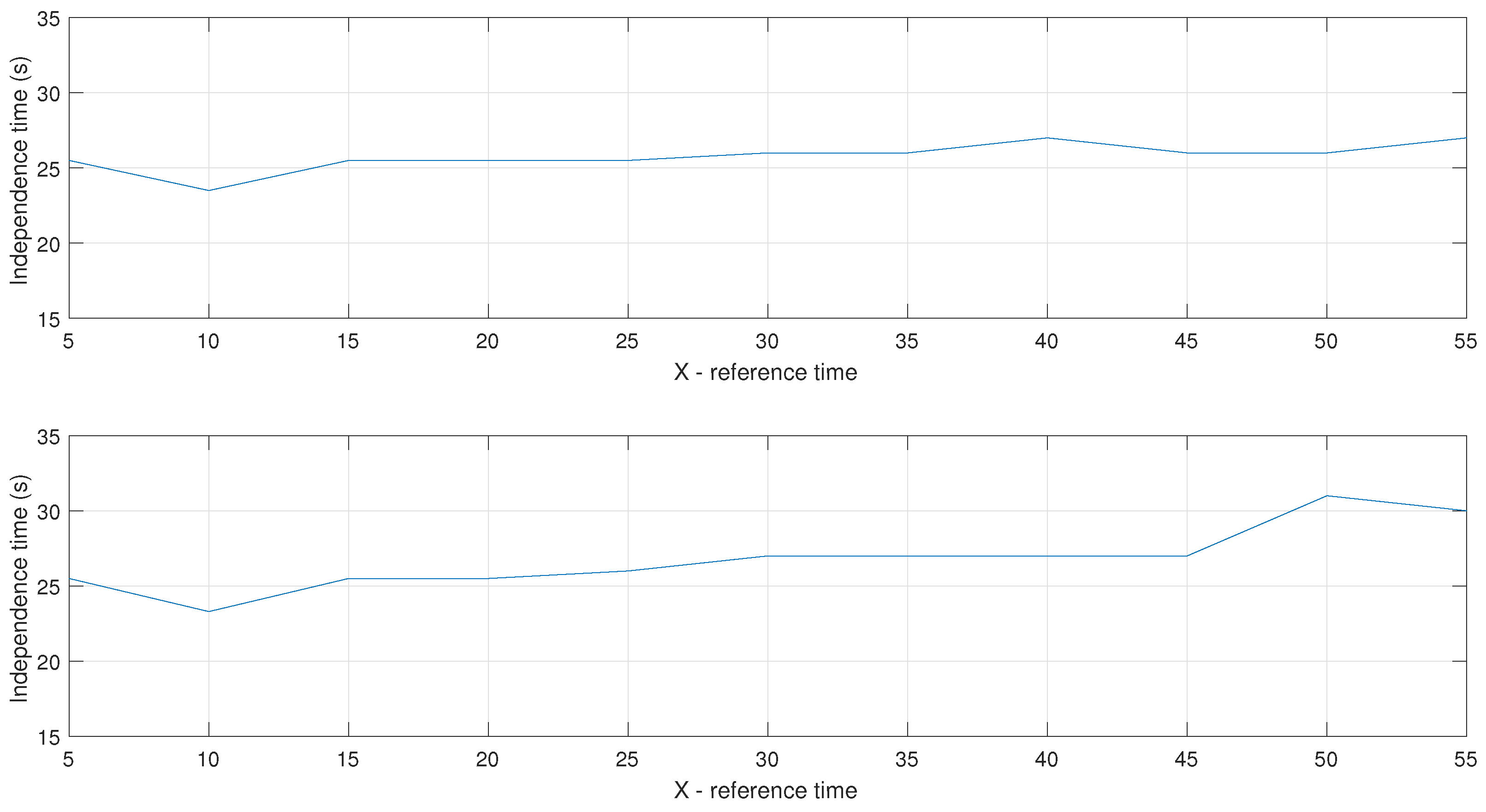 Mathematics 12 02798 g006 Mathematics 12 02798 g006