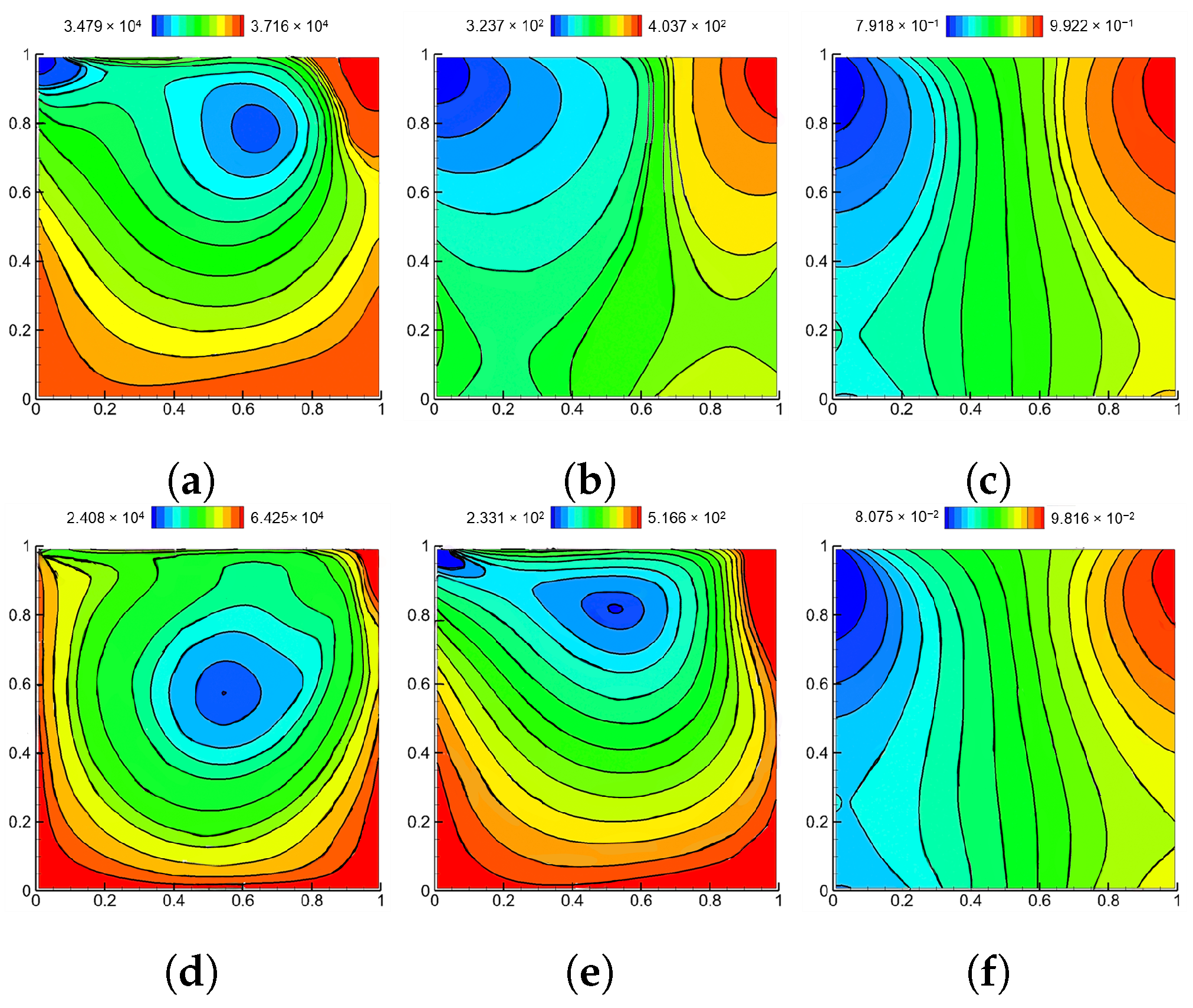 Mathematics 12 02807 g002
