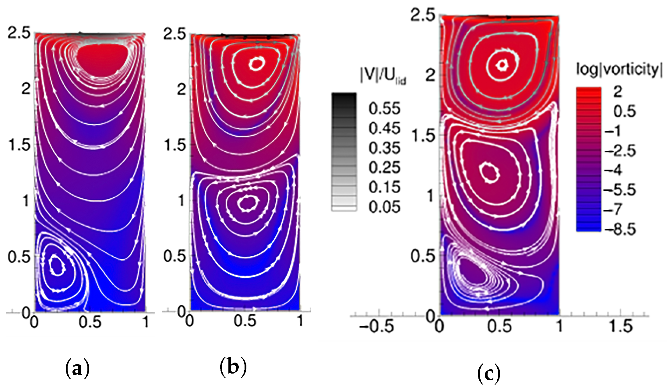 Mathematics 12 02807 g005
