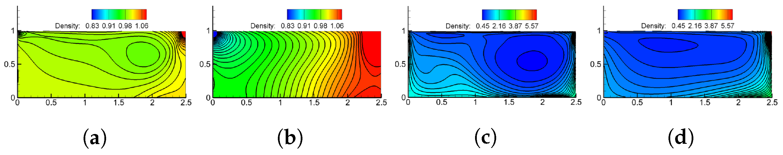 Mathematics 12 02807 g009