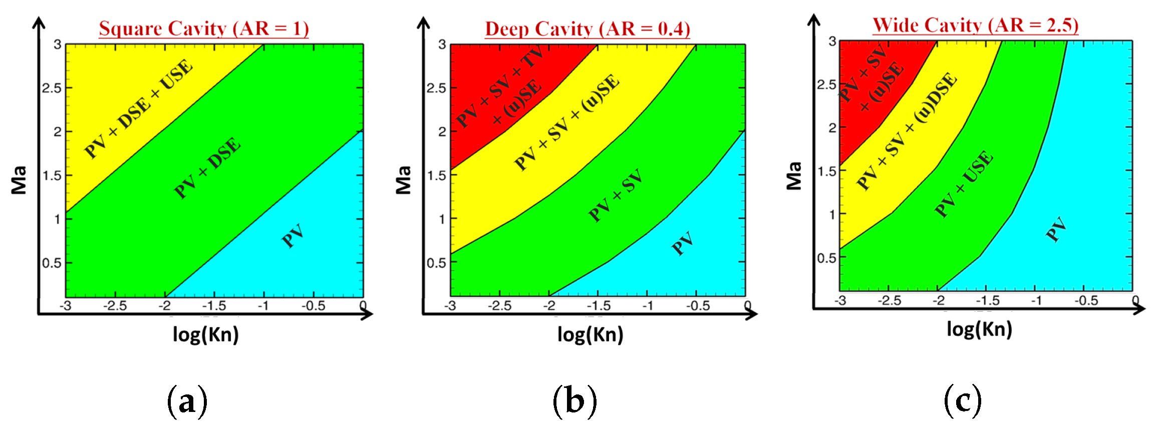 Mathematics 12 02807 g011