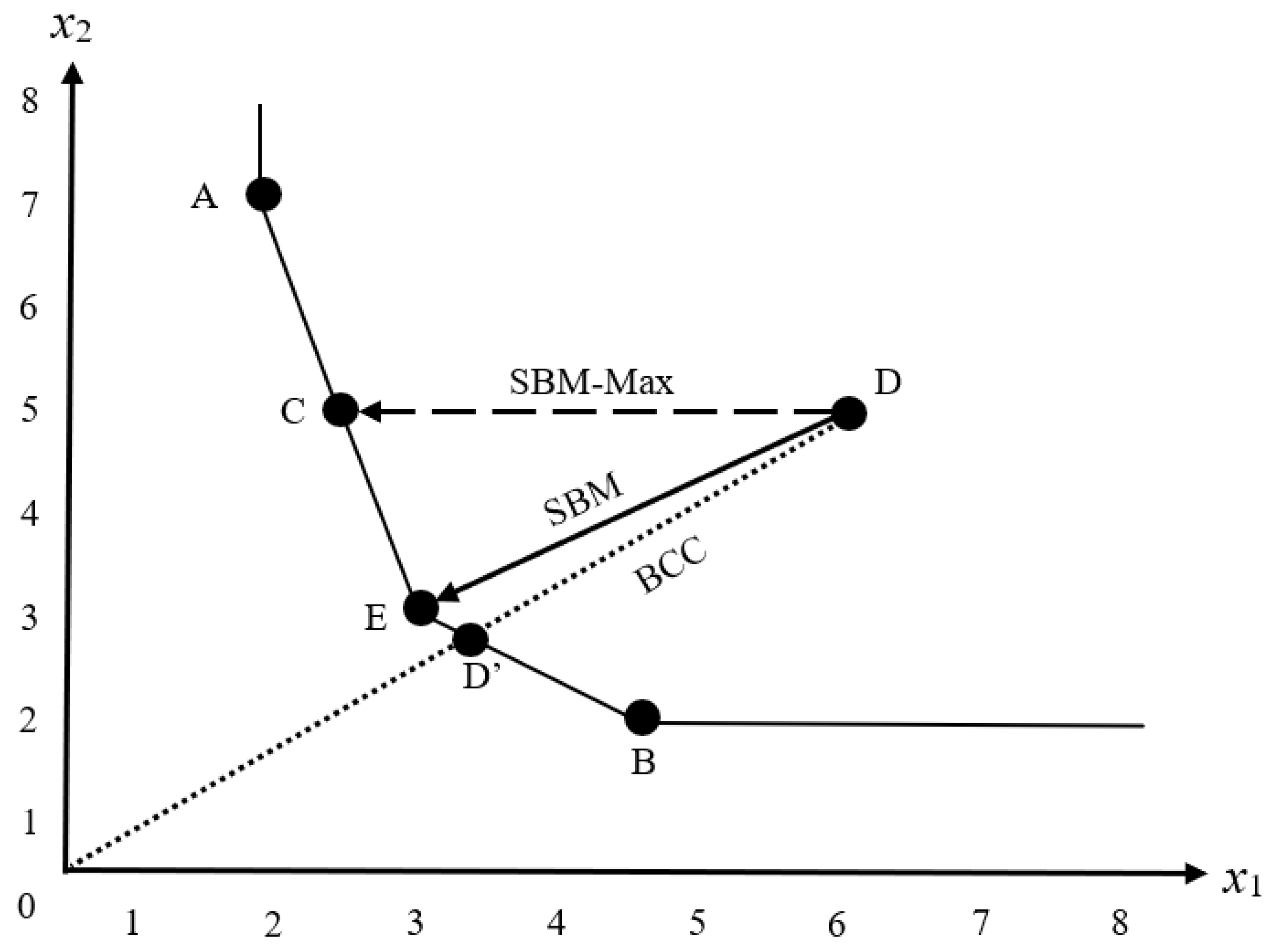 Mathematics 12 02817 g001