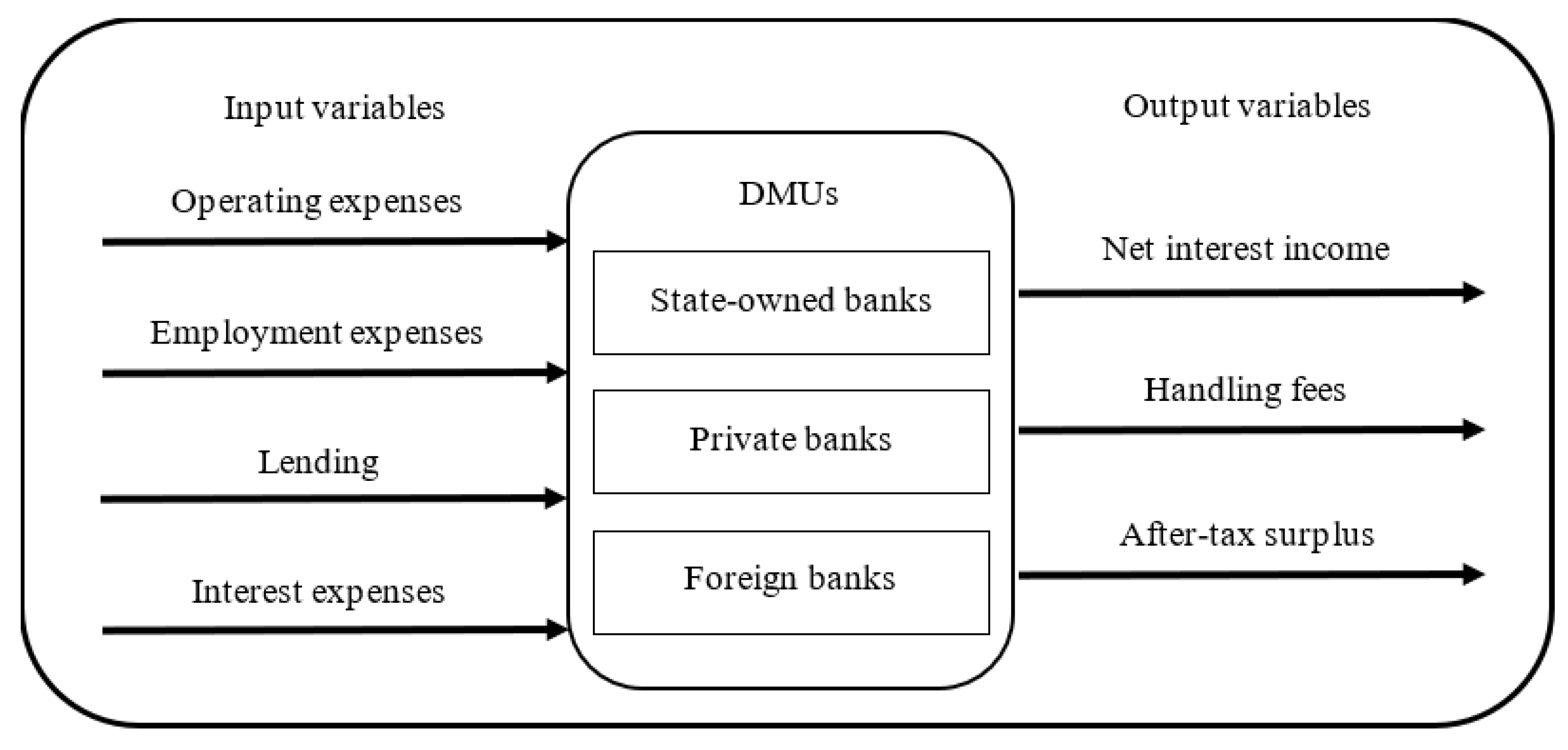 Mathematics 12 02817 g002