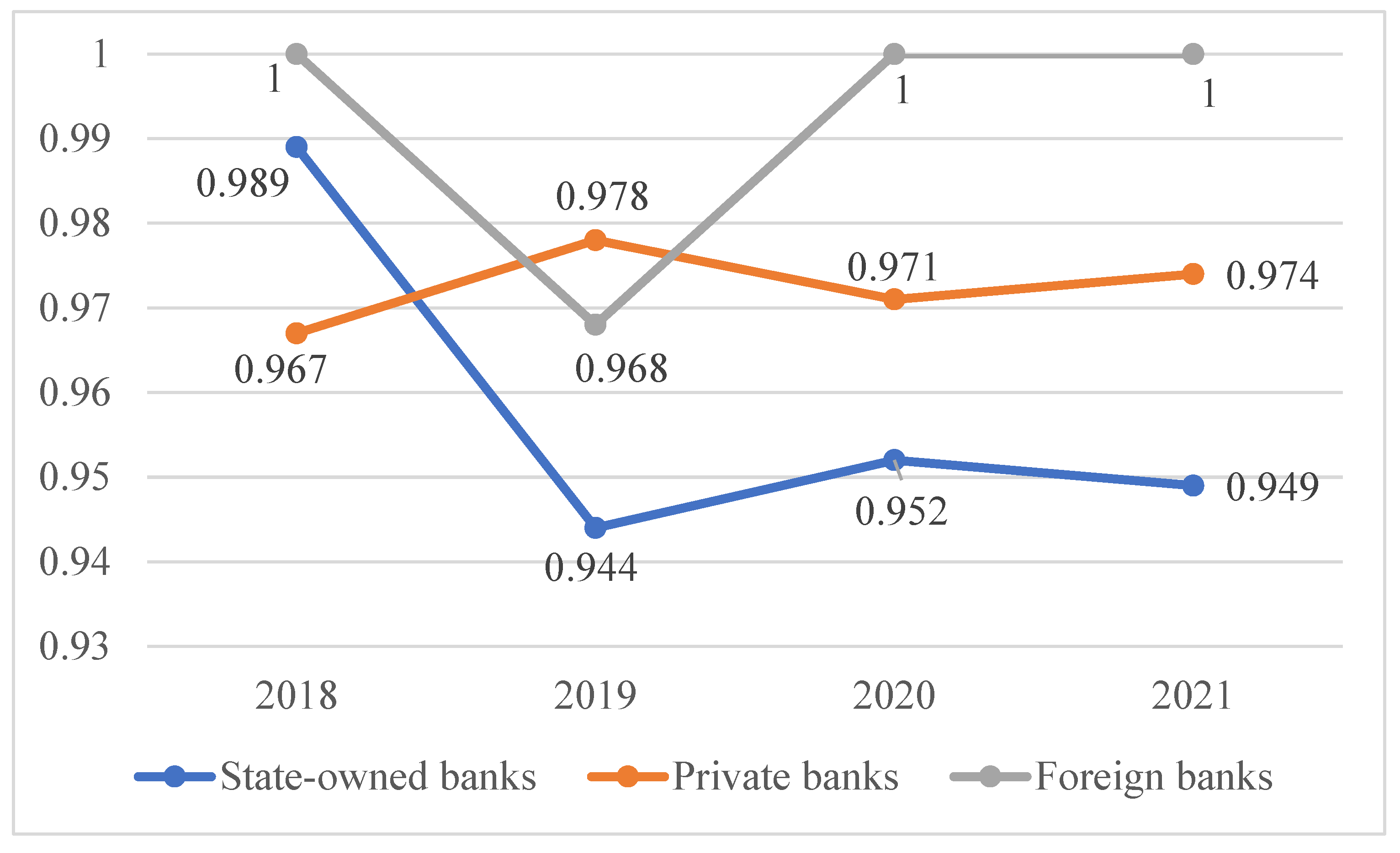 Mathematics 12 02817 g003