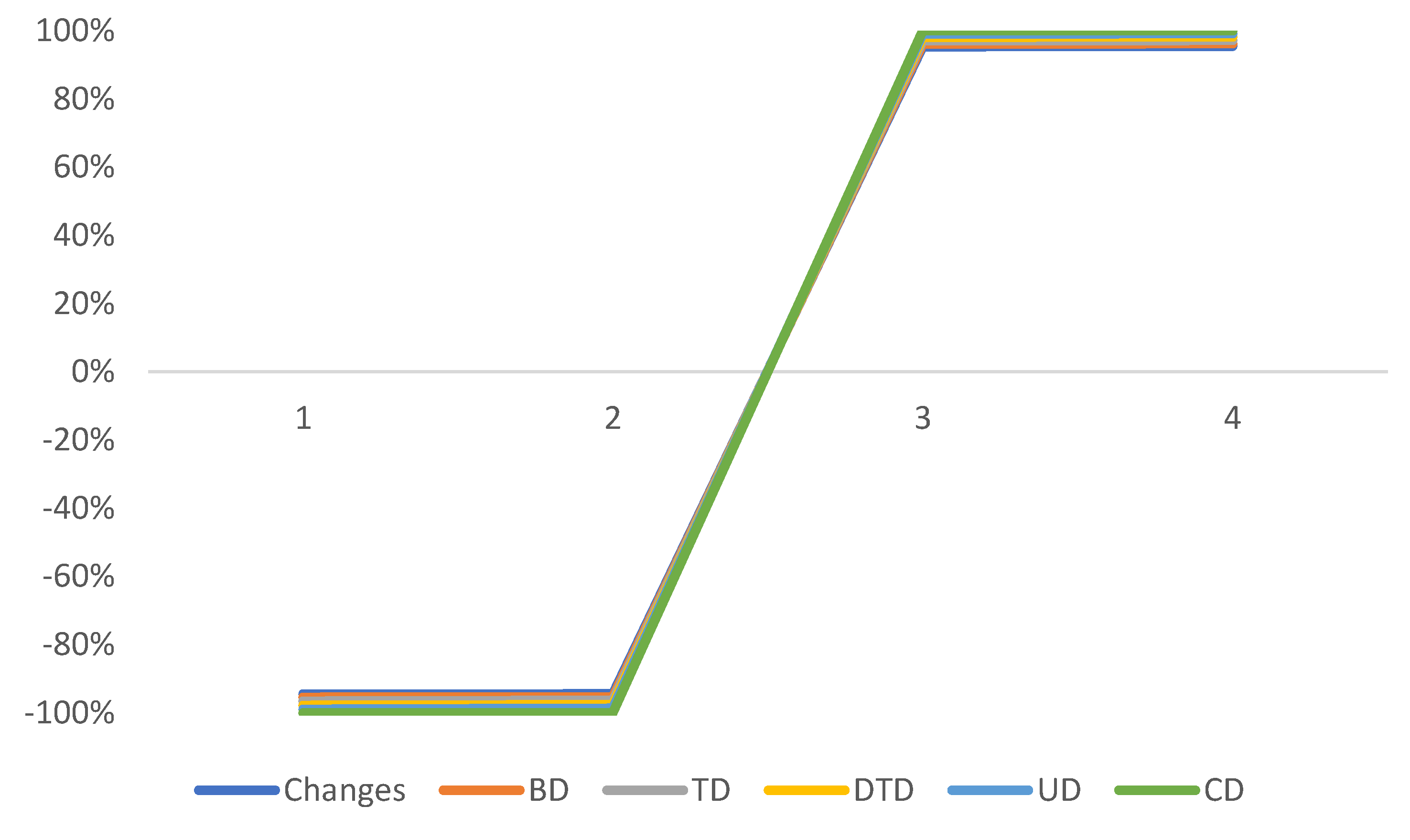 Mathematics 12 02836 g013