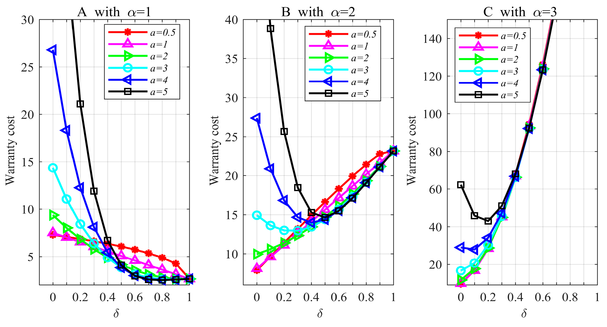 Mathematics 12 02845 g001