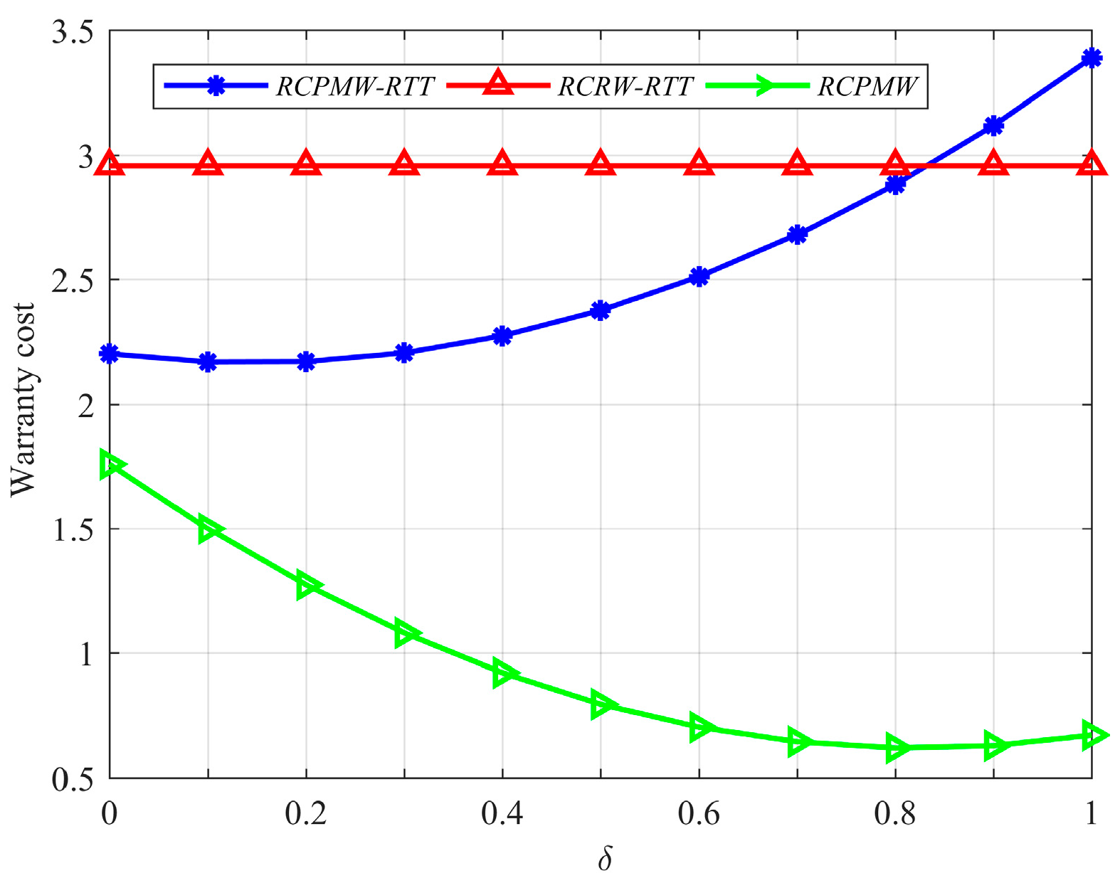 Mathematics 12 02845 g003