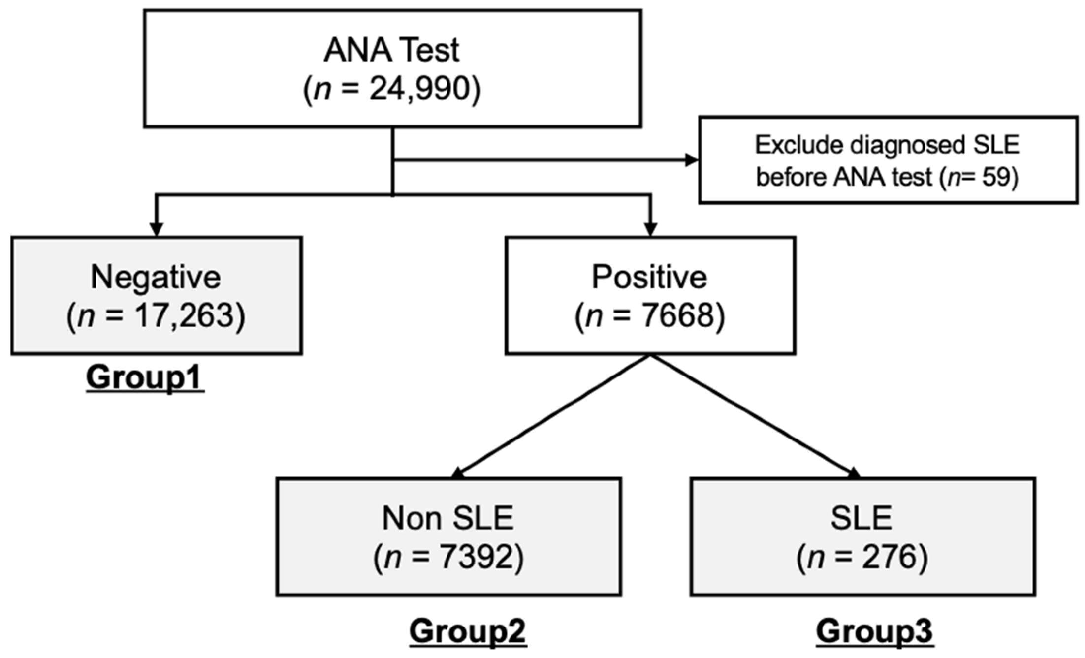 Mathematics 12 02849 g001