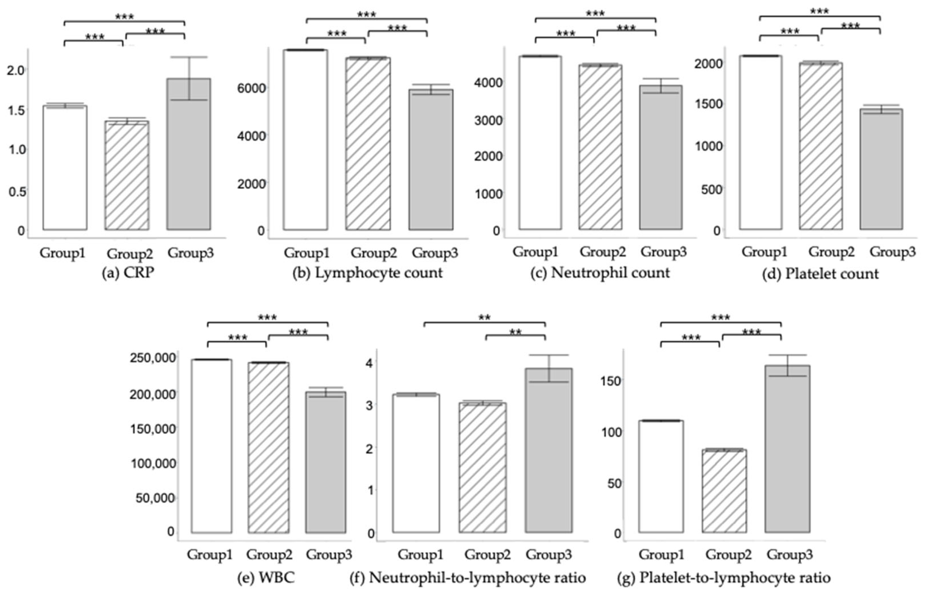 Mathematics 12 02849 g003