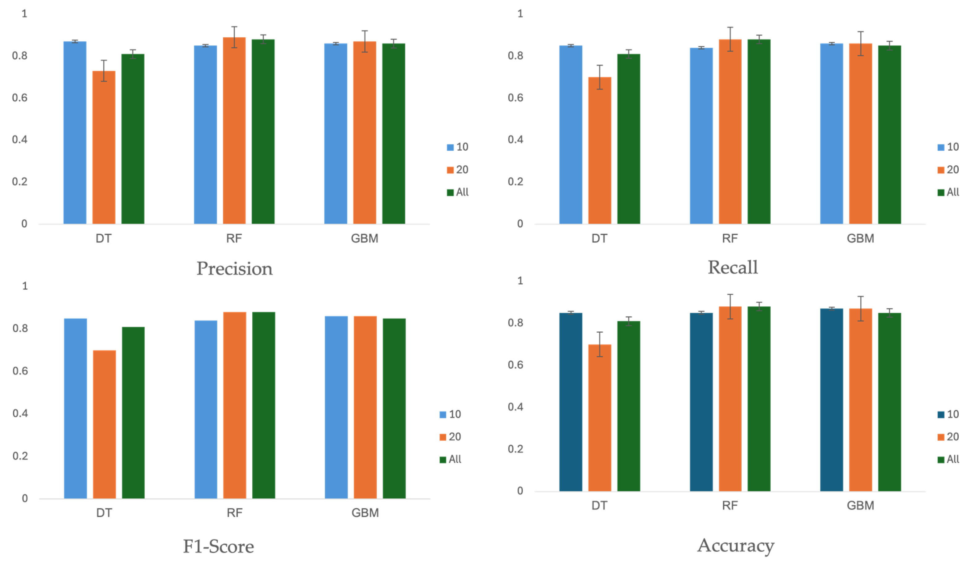 Mathematics 12 02849 g005