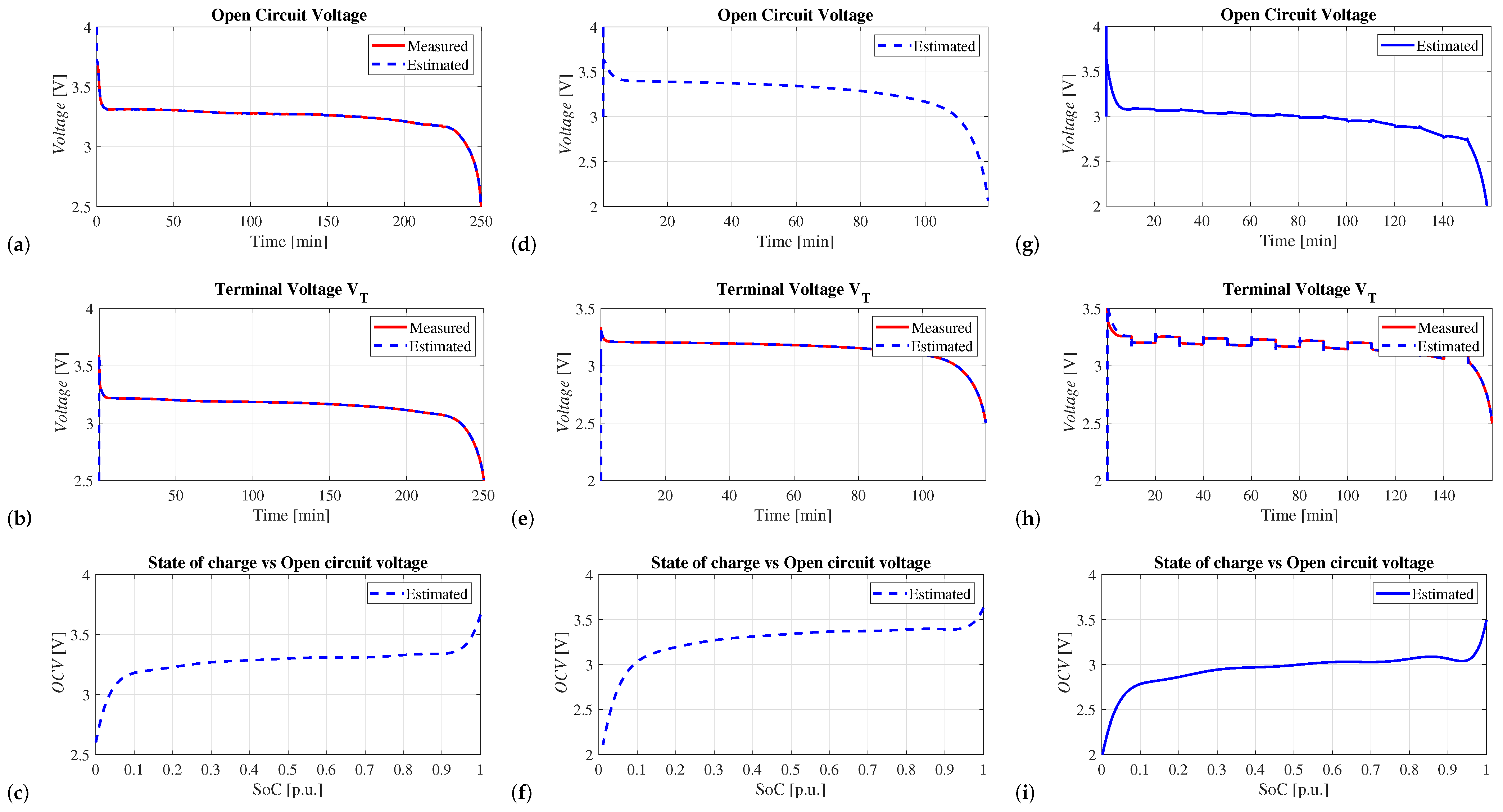 Mathematics 12 02880 g006