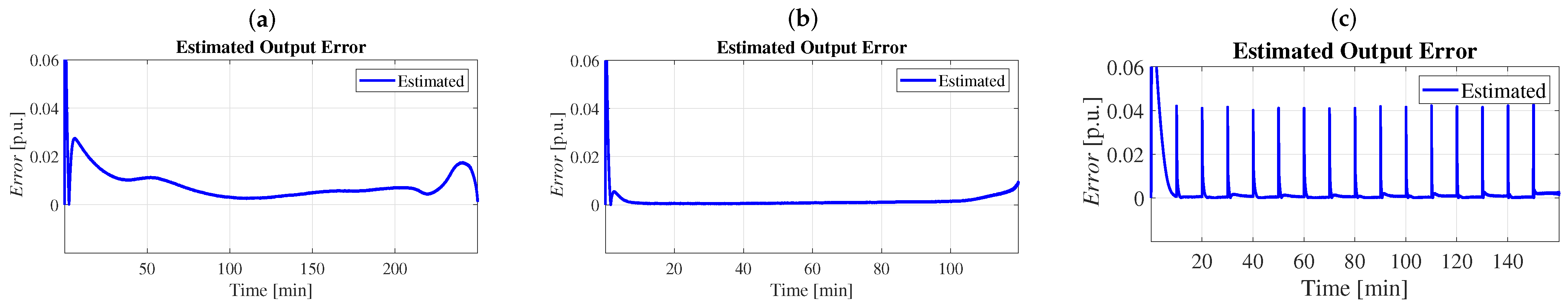 Mathematics 12 02880 g007