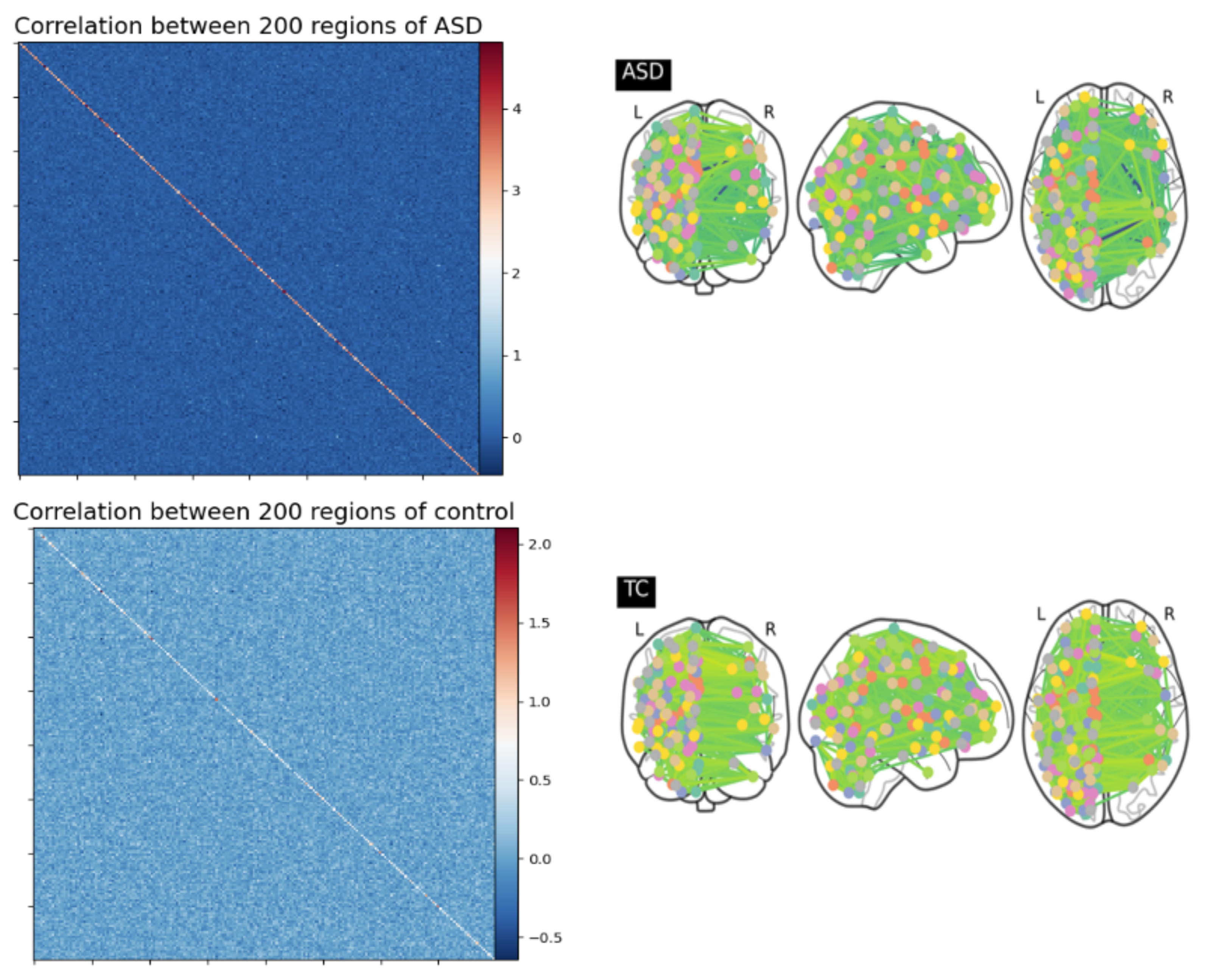 Mathematics 12 02886 g002