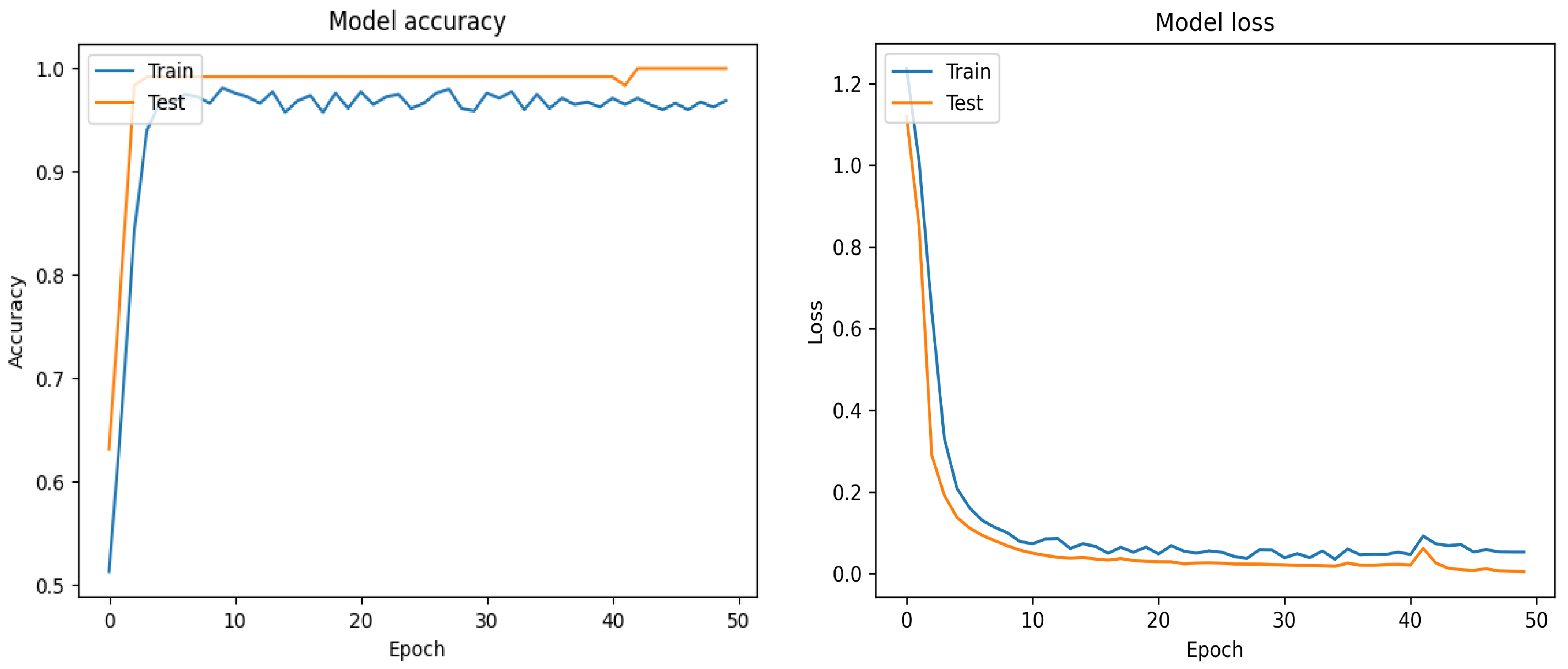 Mathematics 12 02886 g007