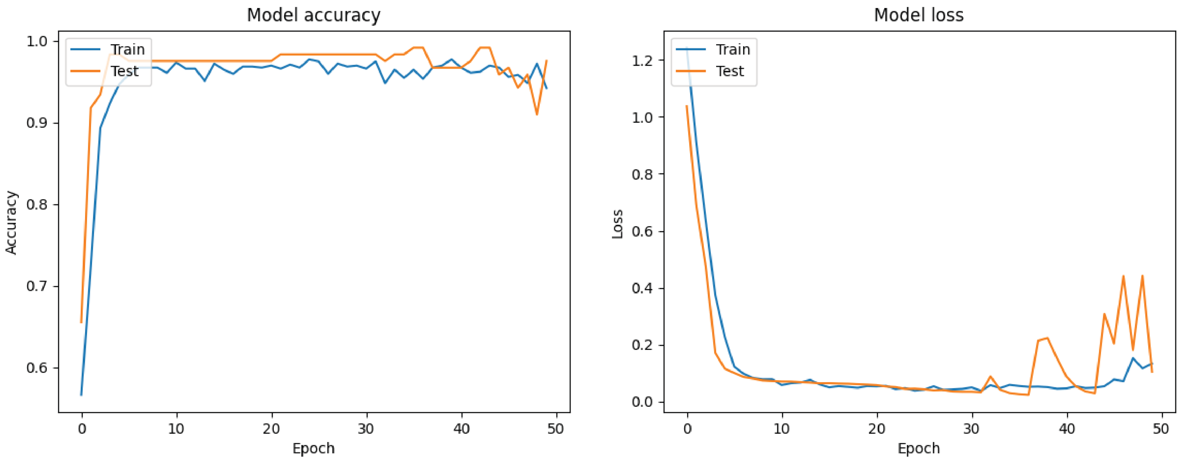 Mathematics 12 02886 g011