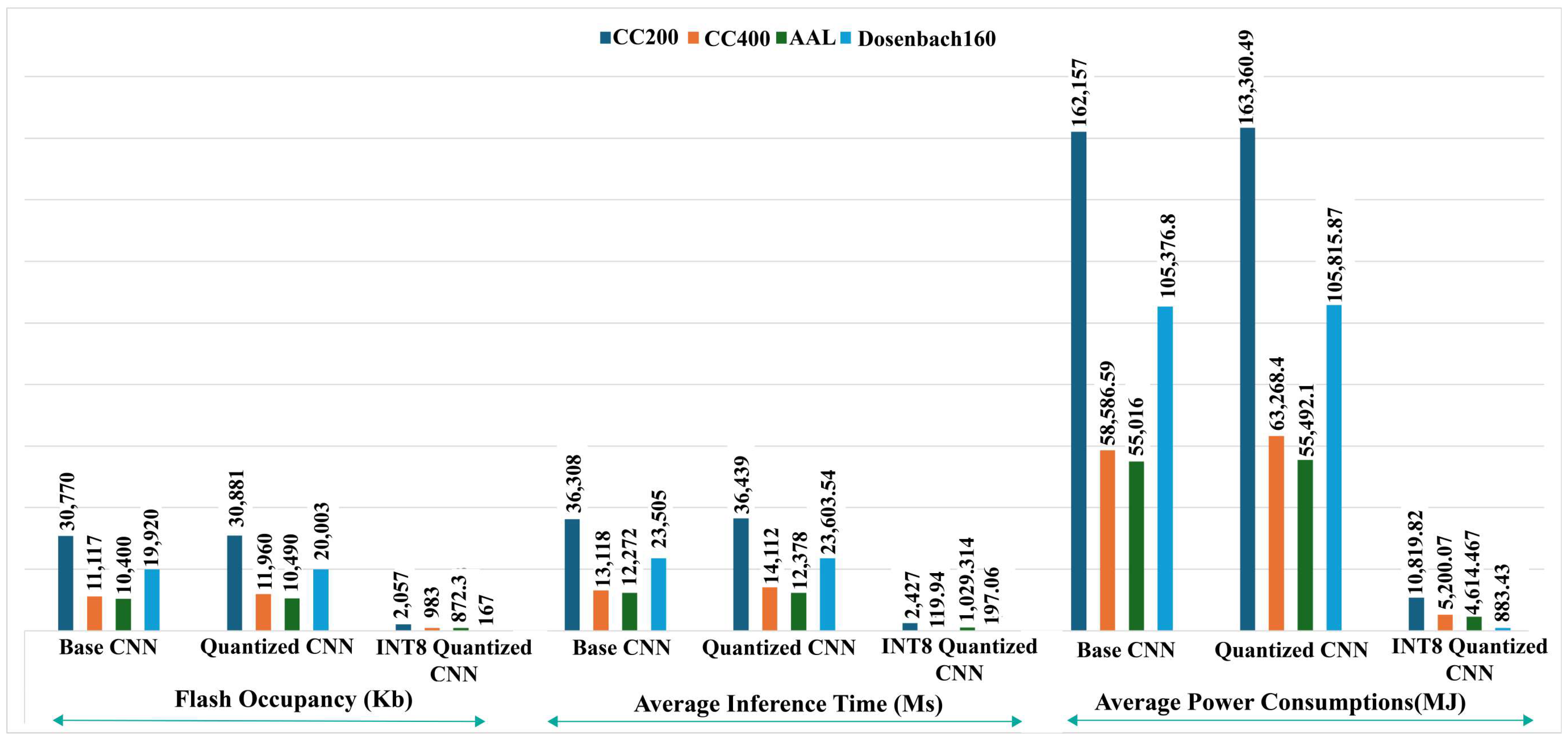 Mathematics 12 02886 g014
