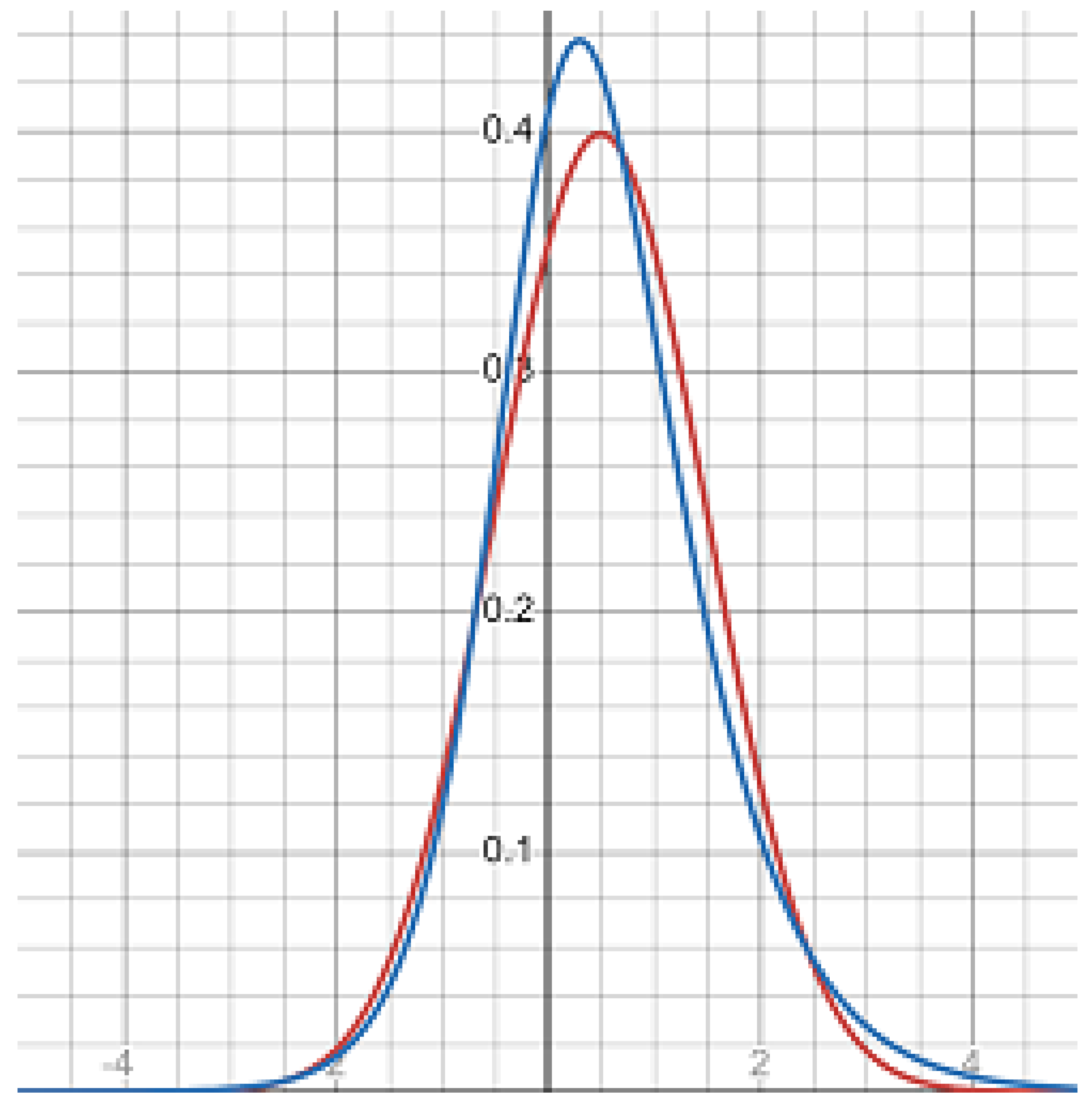 Mathematics 12 02888 g001