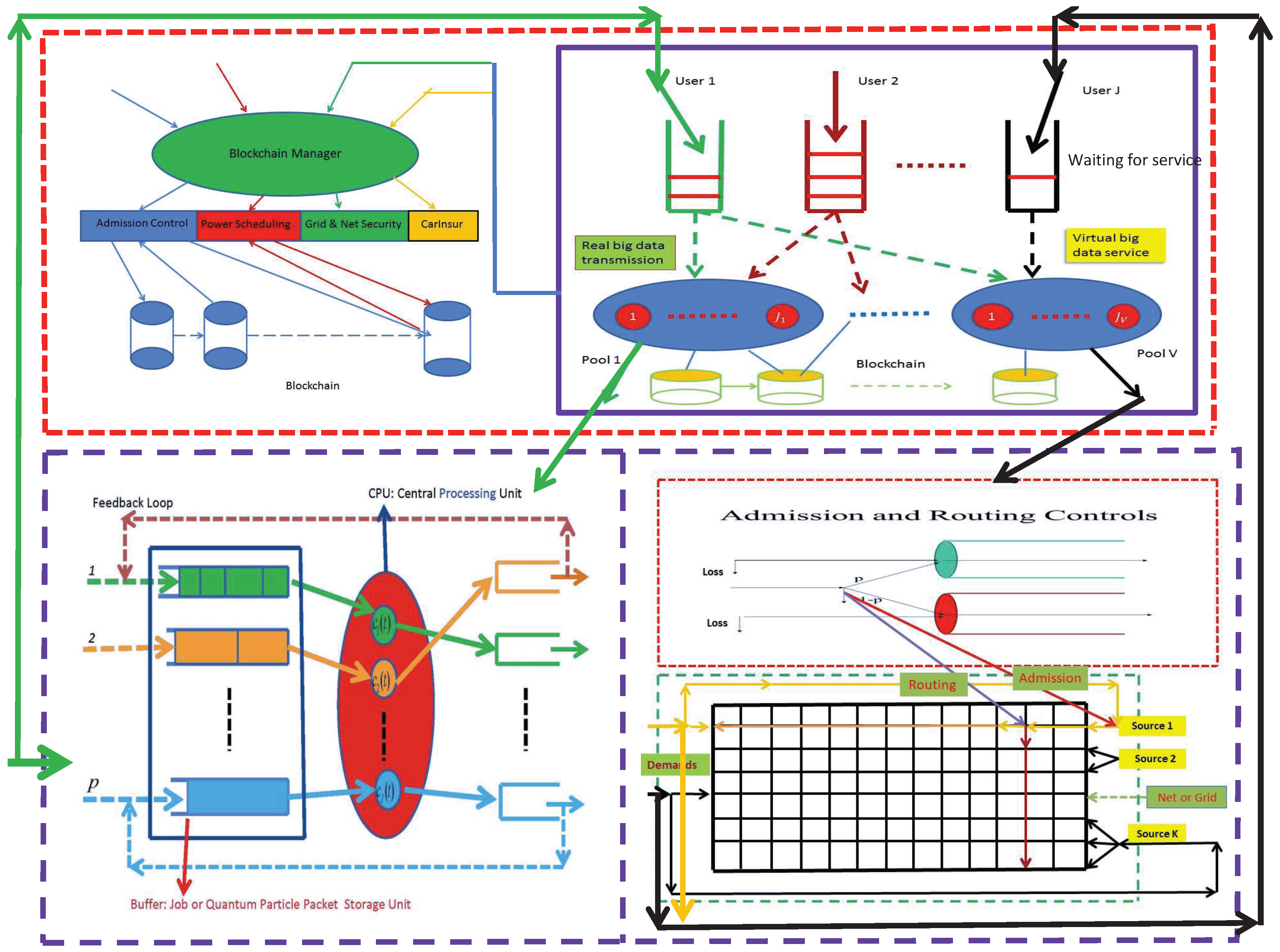 Mathematics 12 02891 g002 Mathematics 12 02891 g002