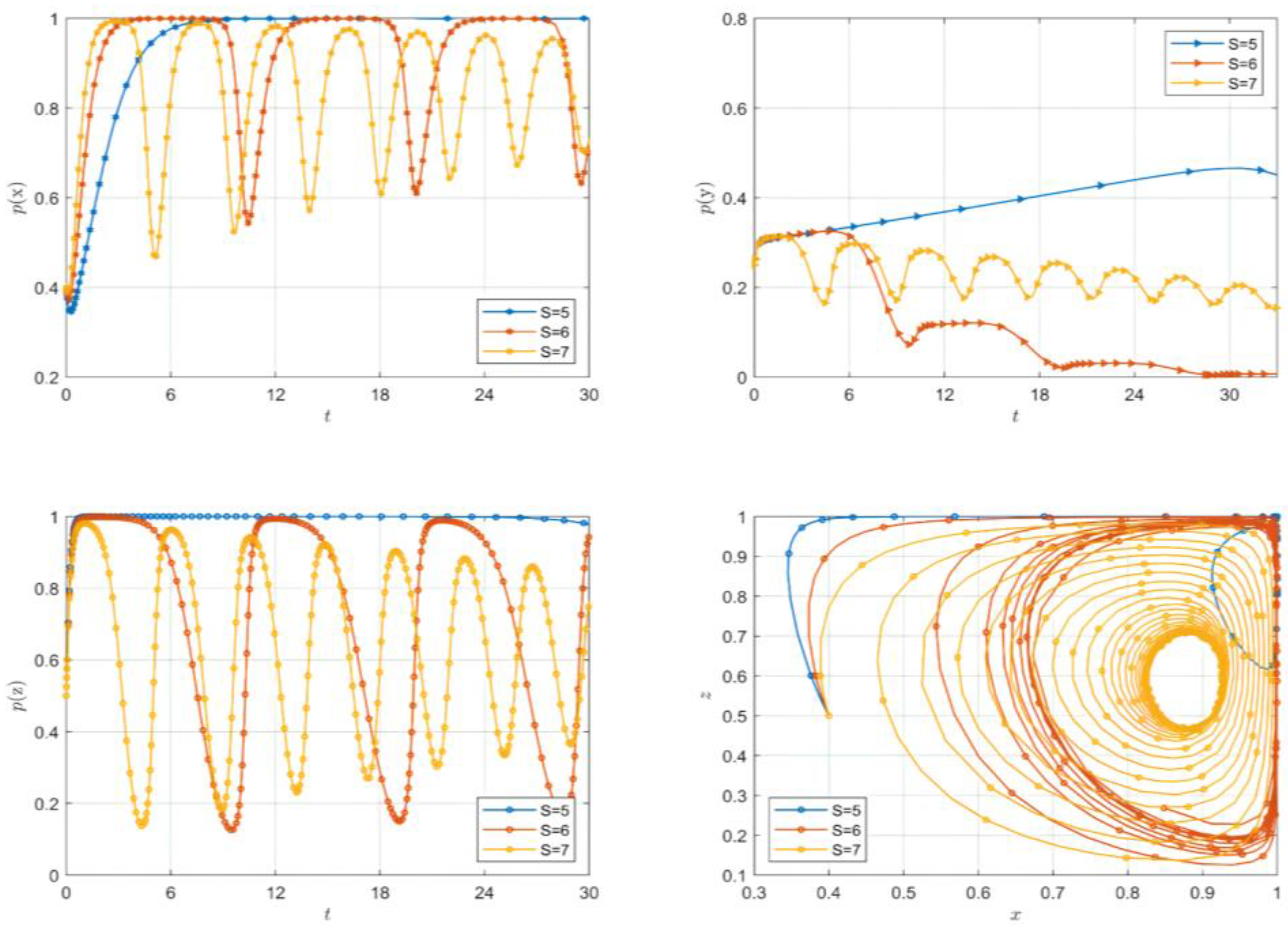 Mathematics 12 02900 g004