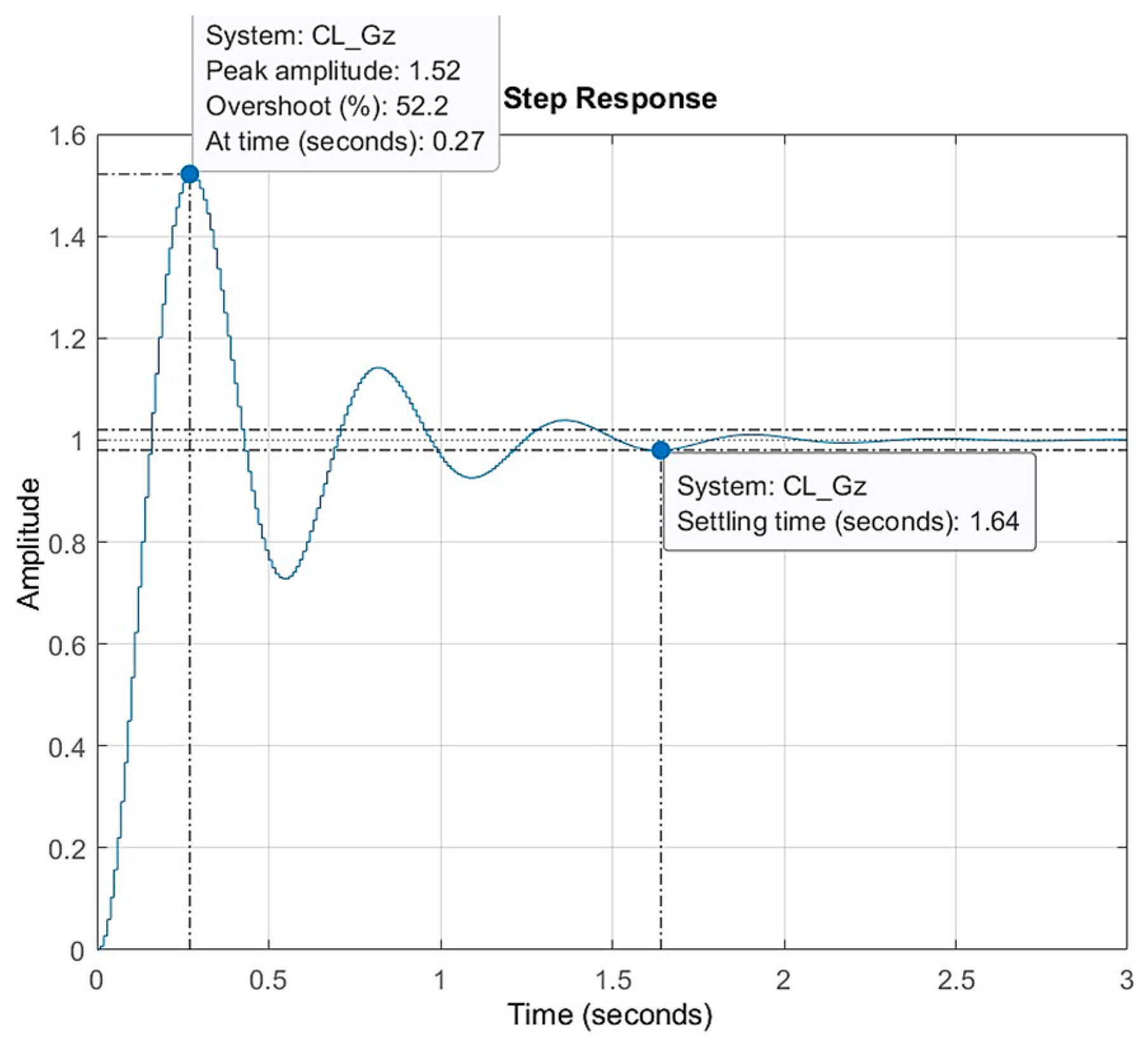 Mathematics 12 02921 g002