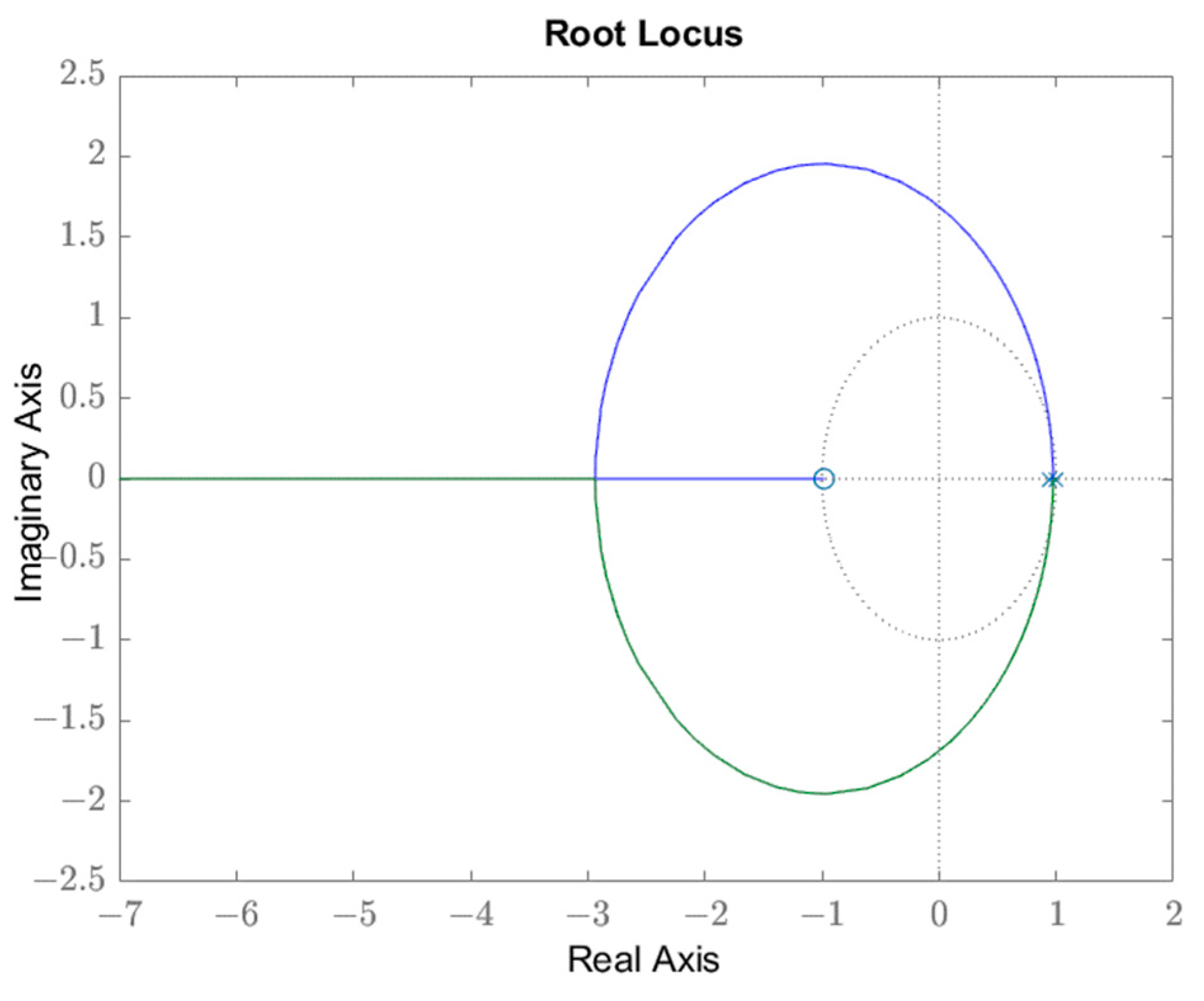Mathematics 12 02921 g004