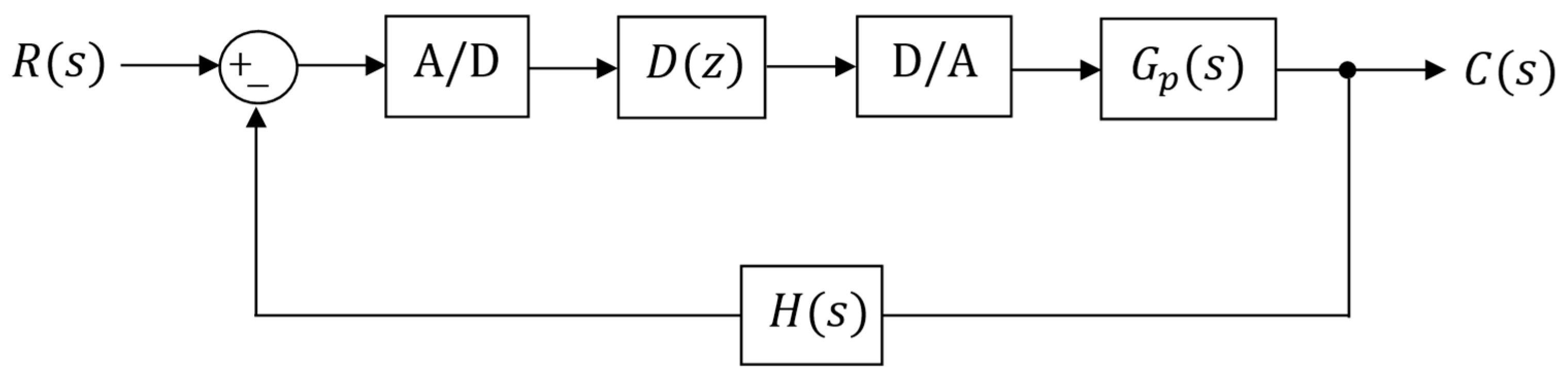 Mathematics 12 02921 g005
