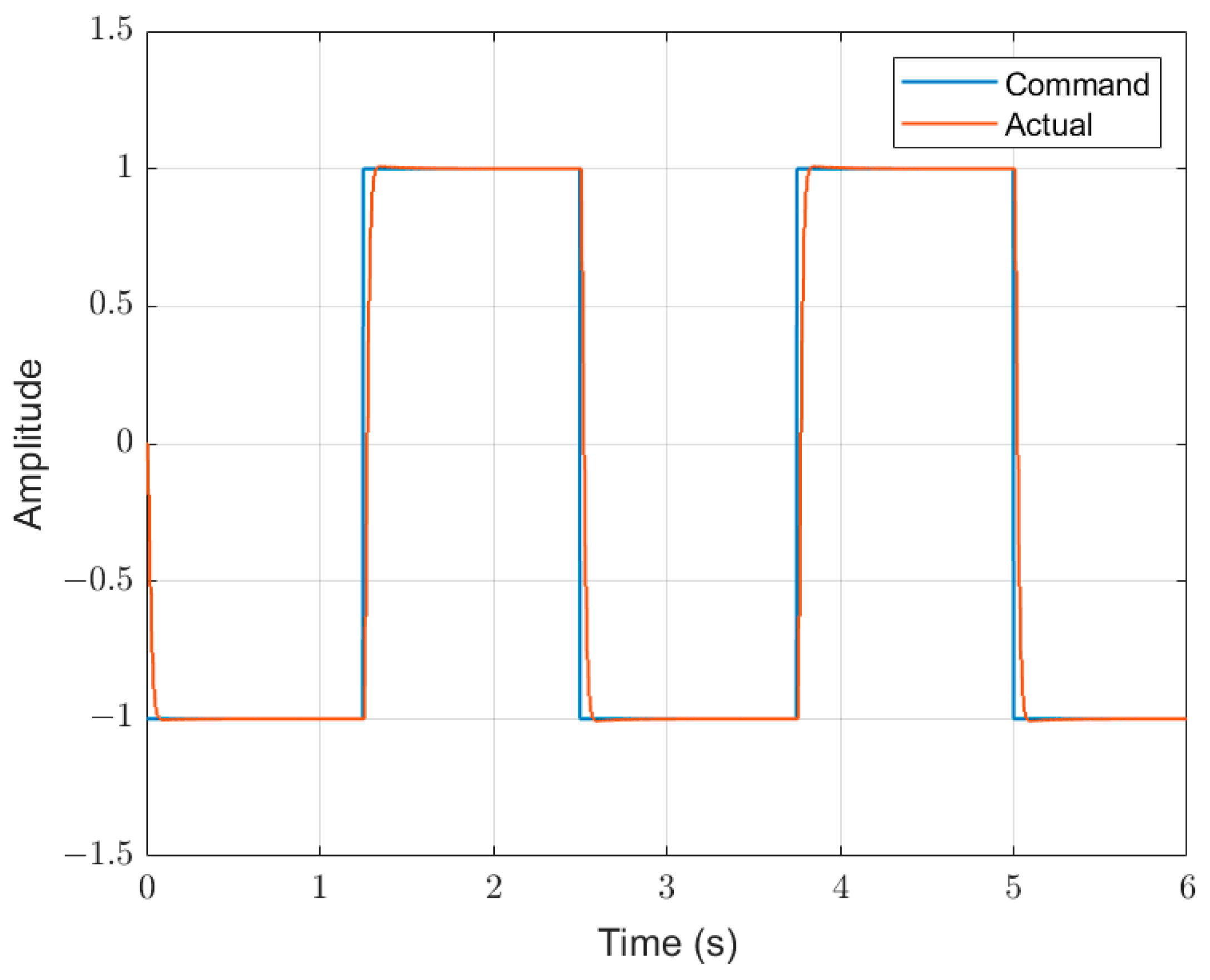 Mathematics 12 02921 g011