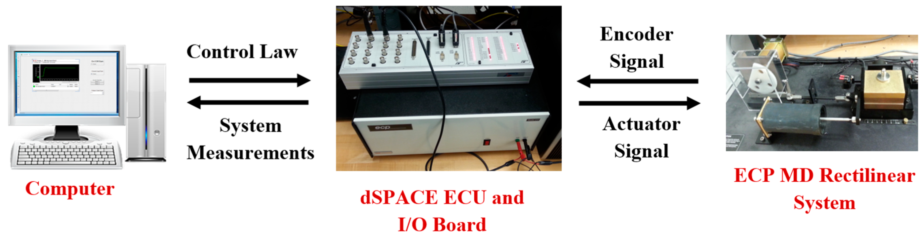 Mathematics 12 02921 g014