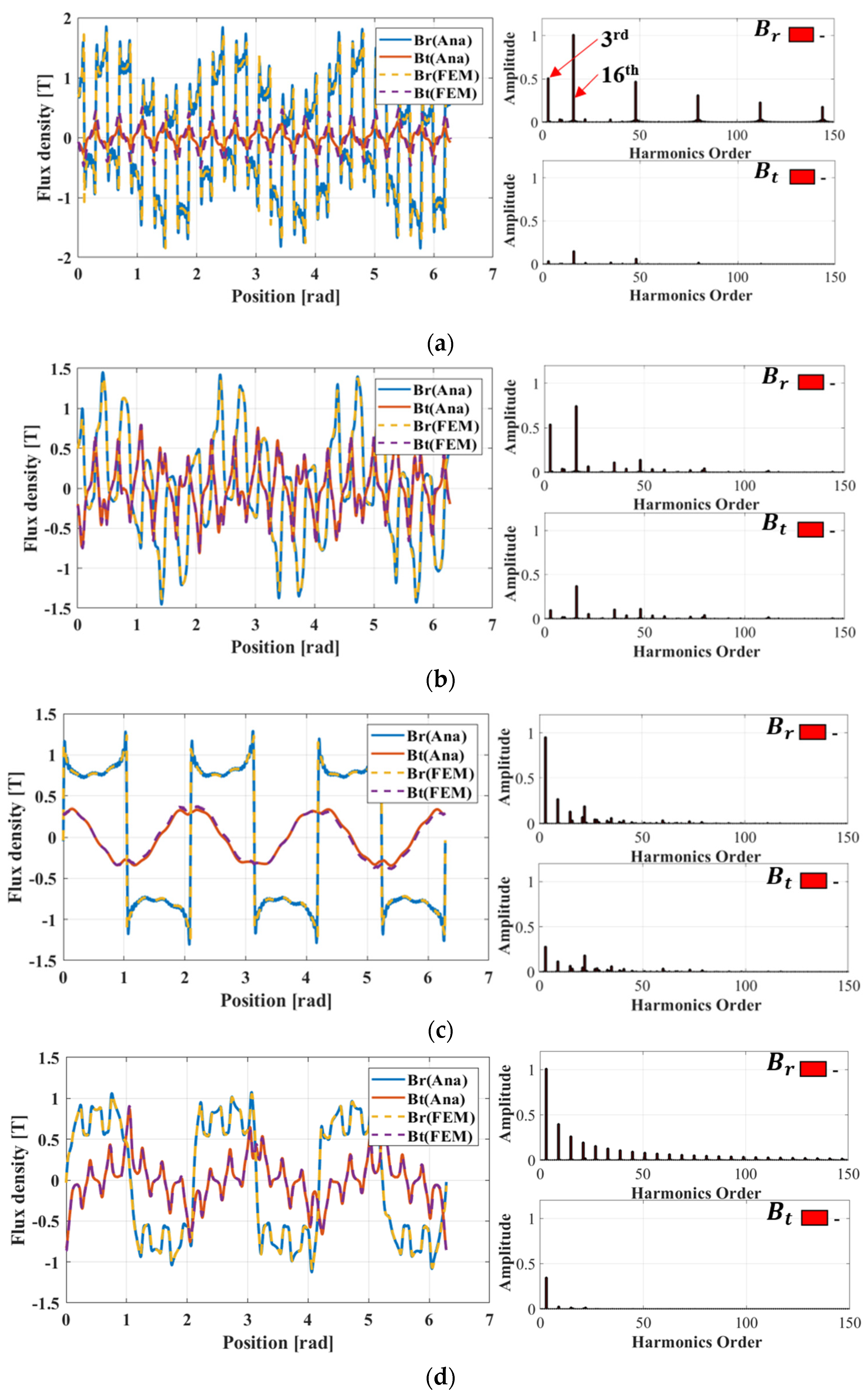 Mathematics 12 02922 g002