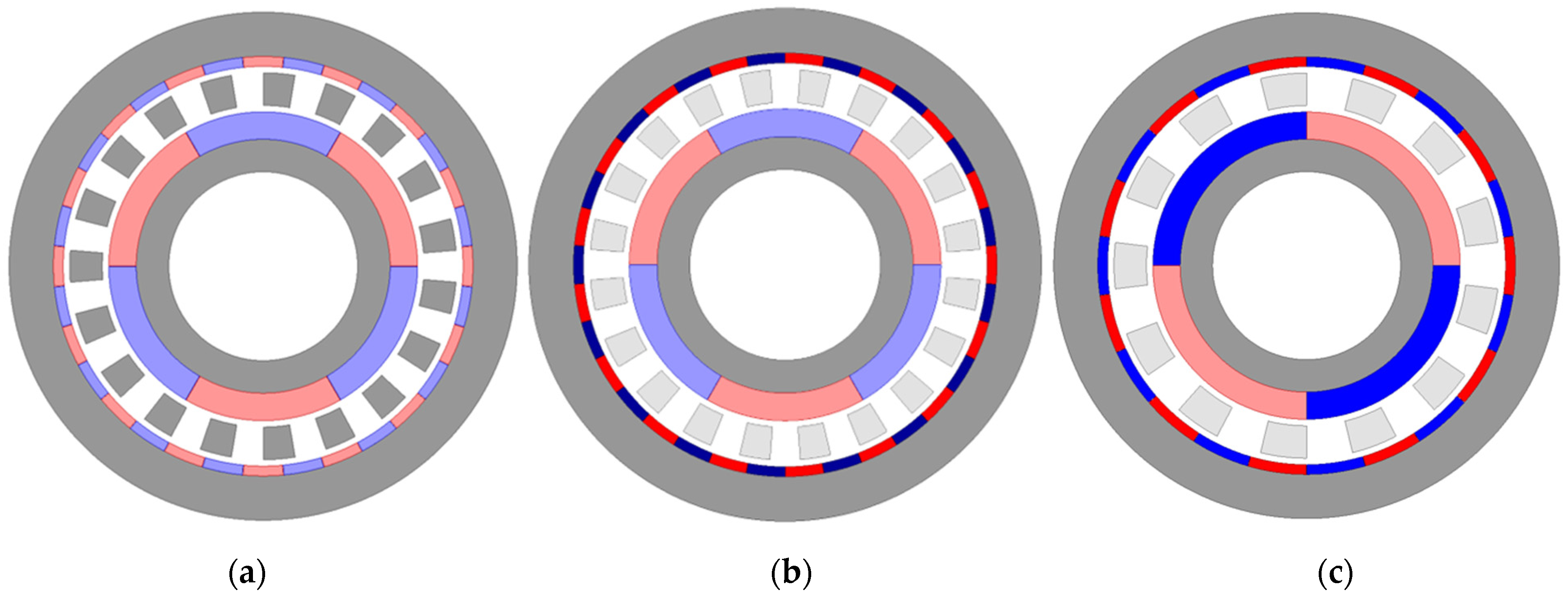 Mathematics 12 02922 g004