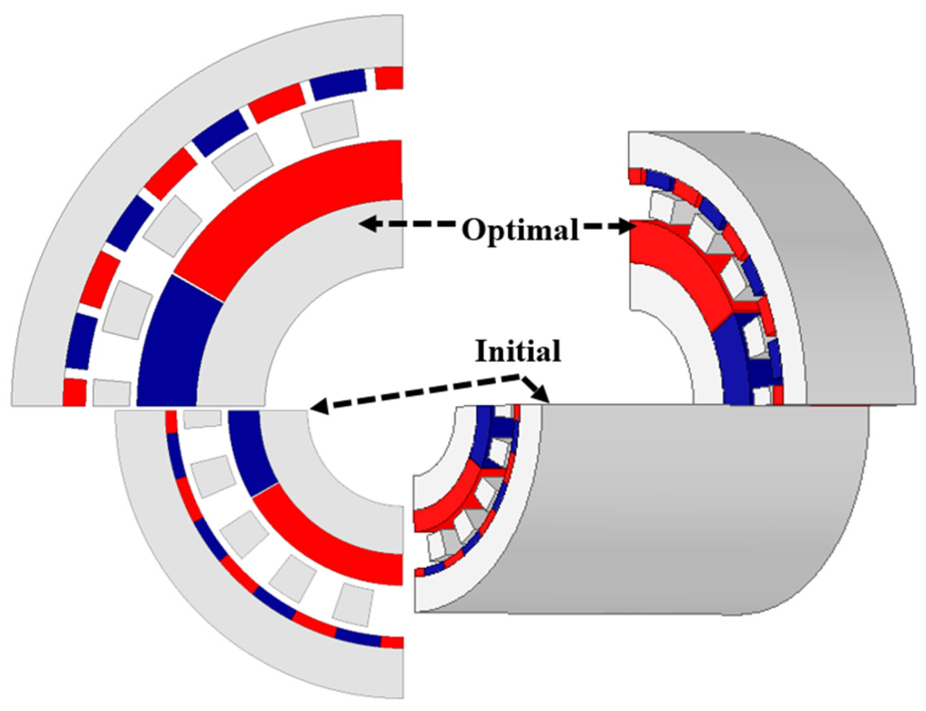 Mathematics 12 02922 g007