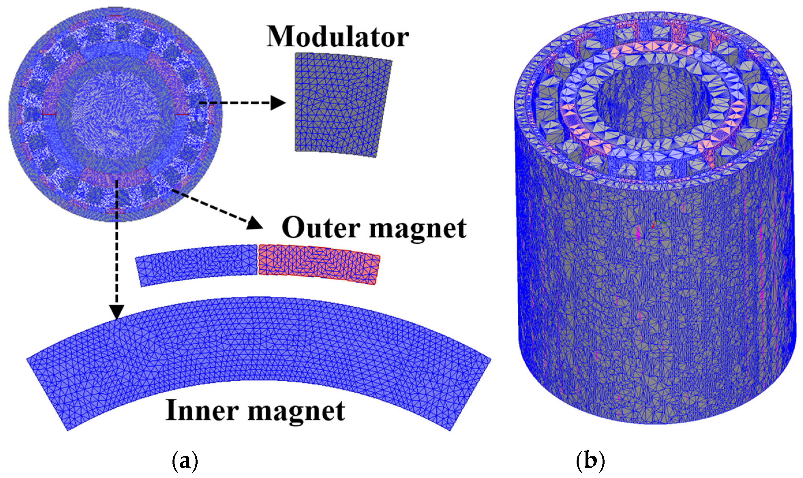 Mathematics 12 02922 g008