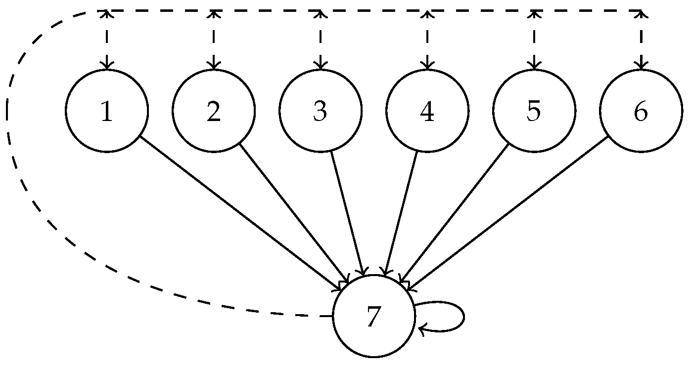 Mathematics 12 02930 g002