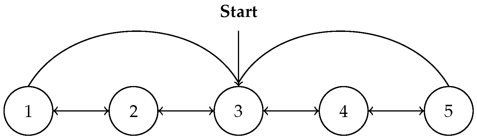 Mathematics 12 02930 g003