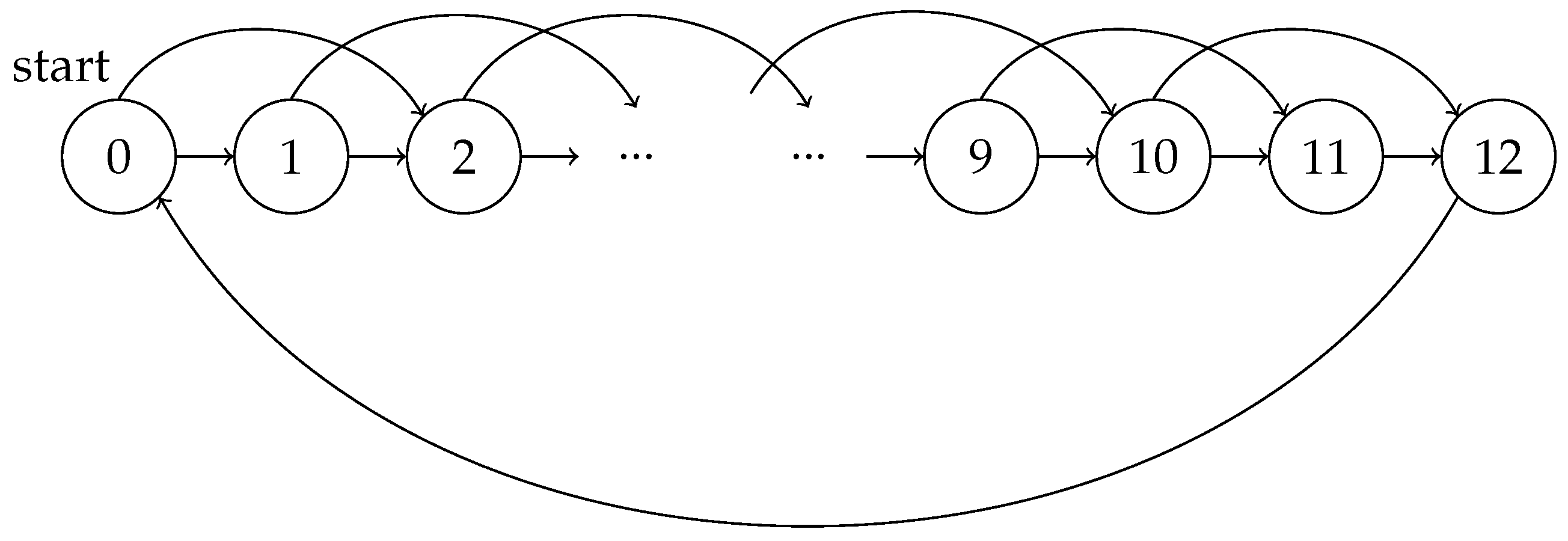 Mathematics 12 02930 g004