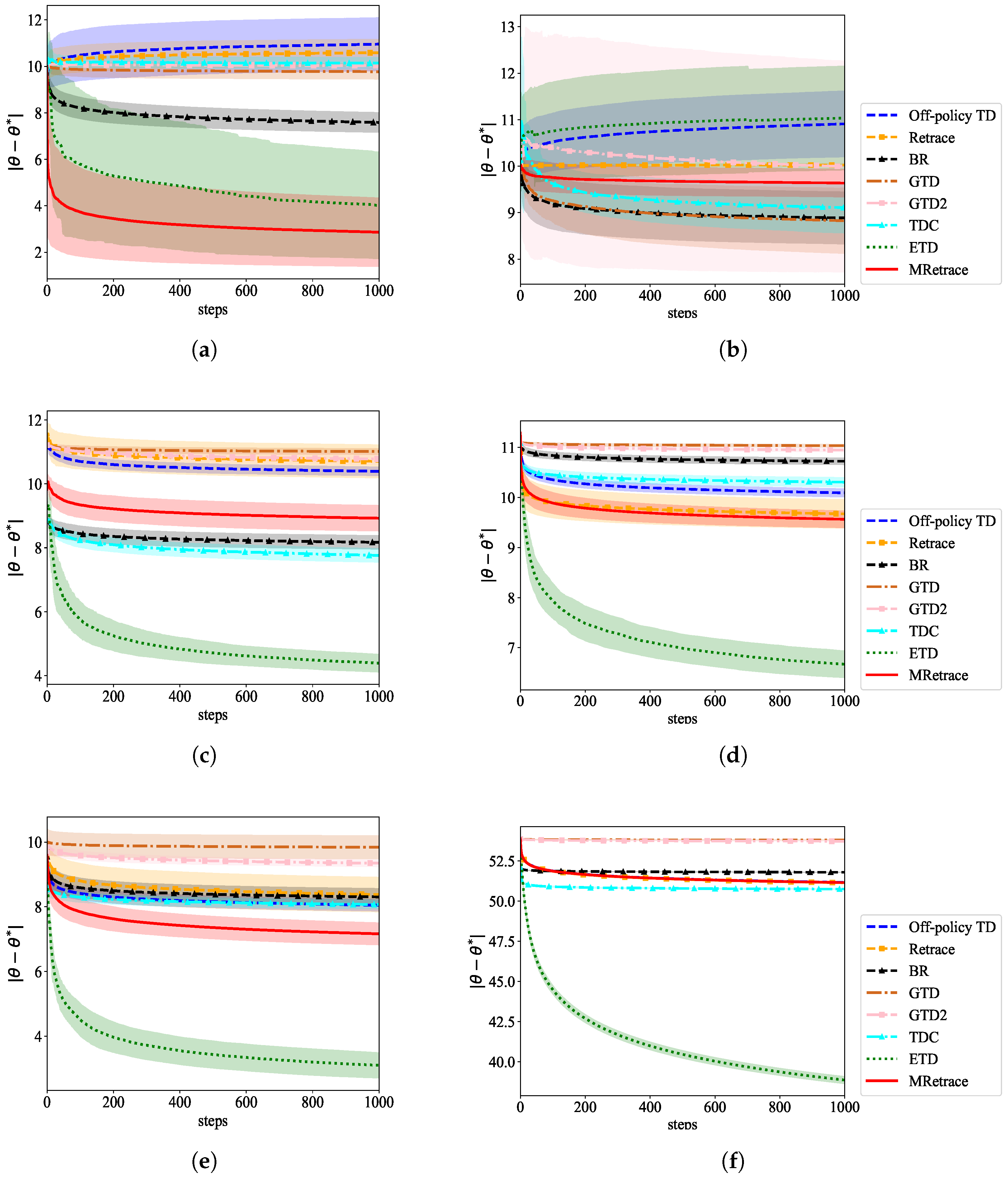 Mathematics 12 02930 g005