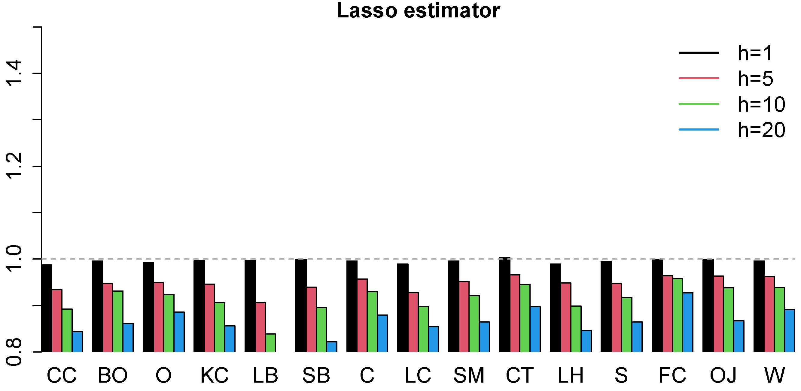 Mathematics 12 02952 g004a