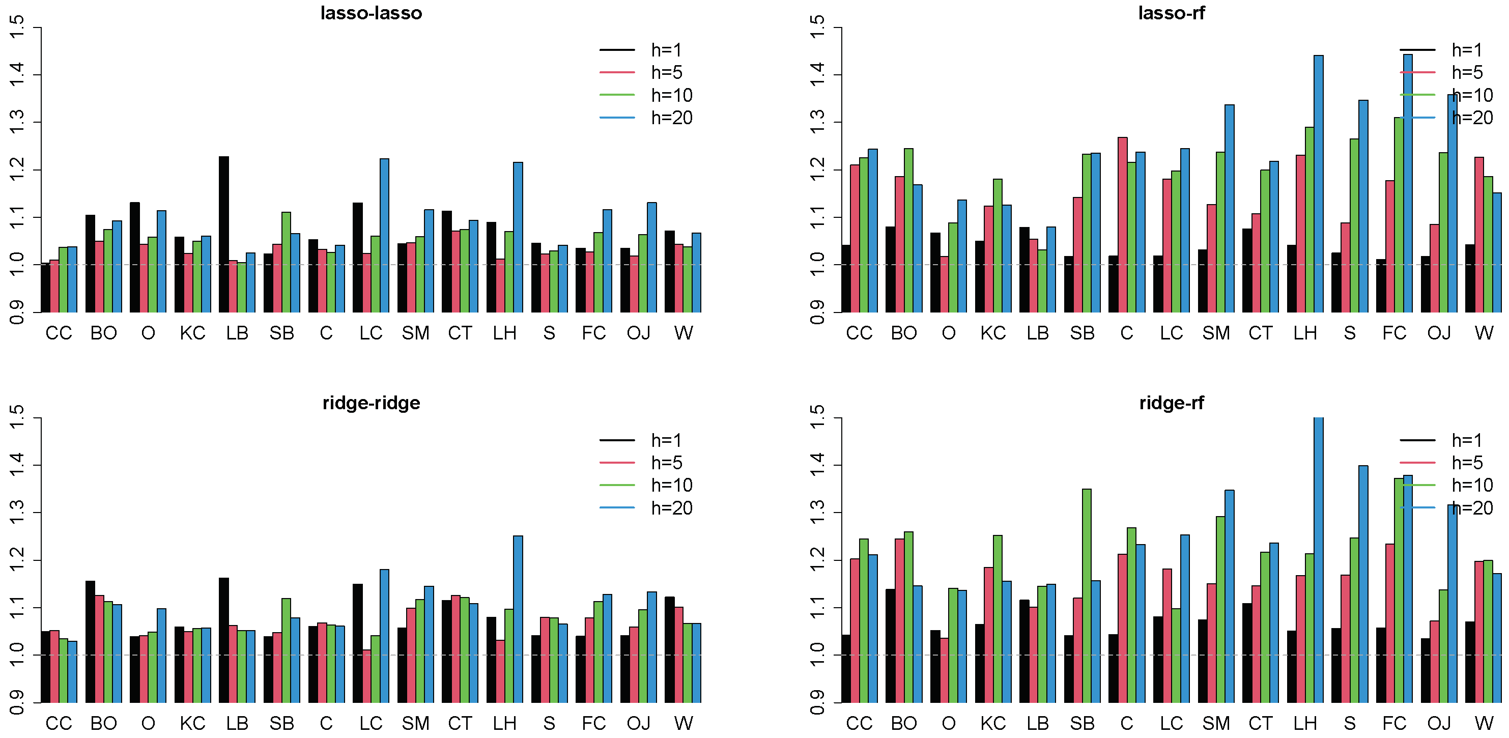 Mathematics 12 02952 g008