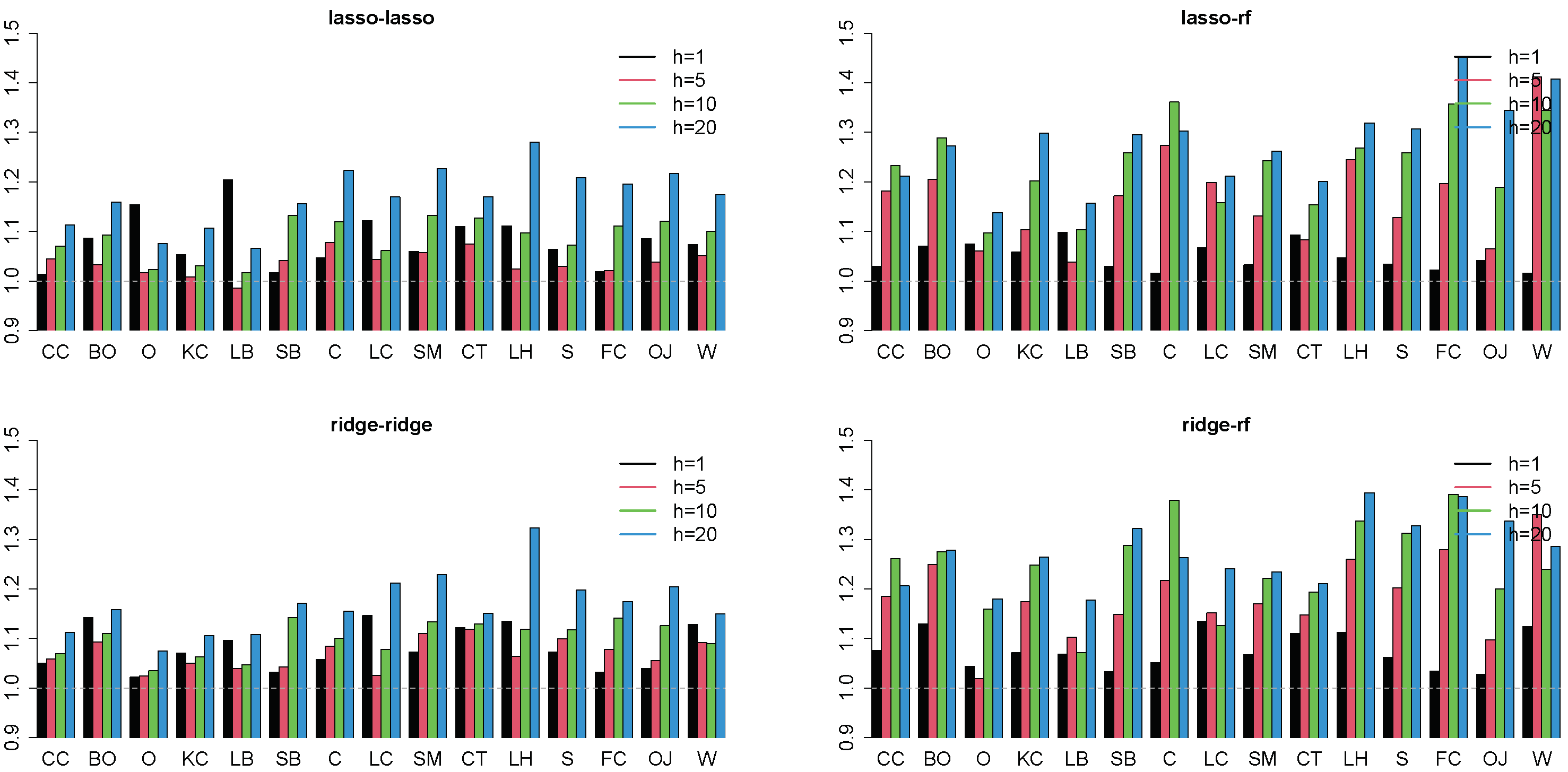 Mathematics 12 02952 g009