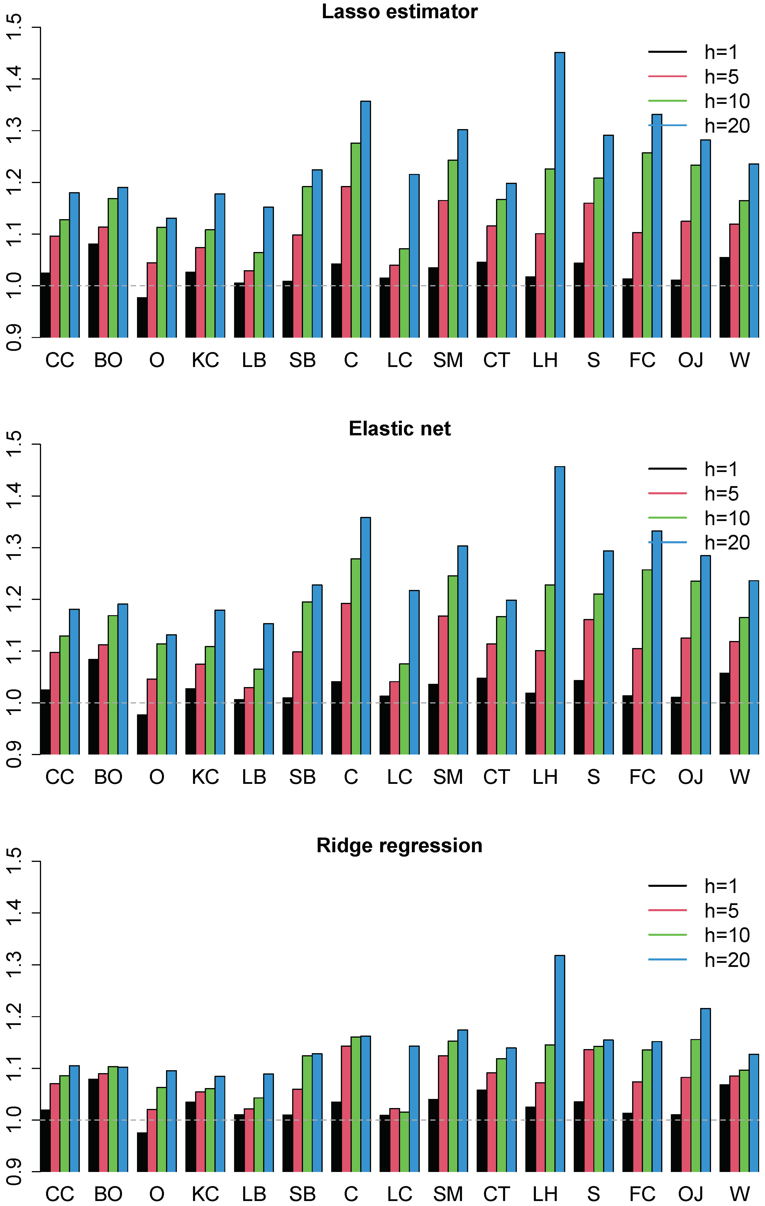 Mathematics 12 02952 g011