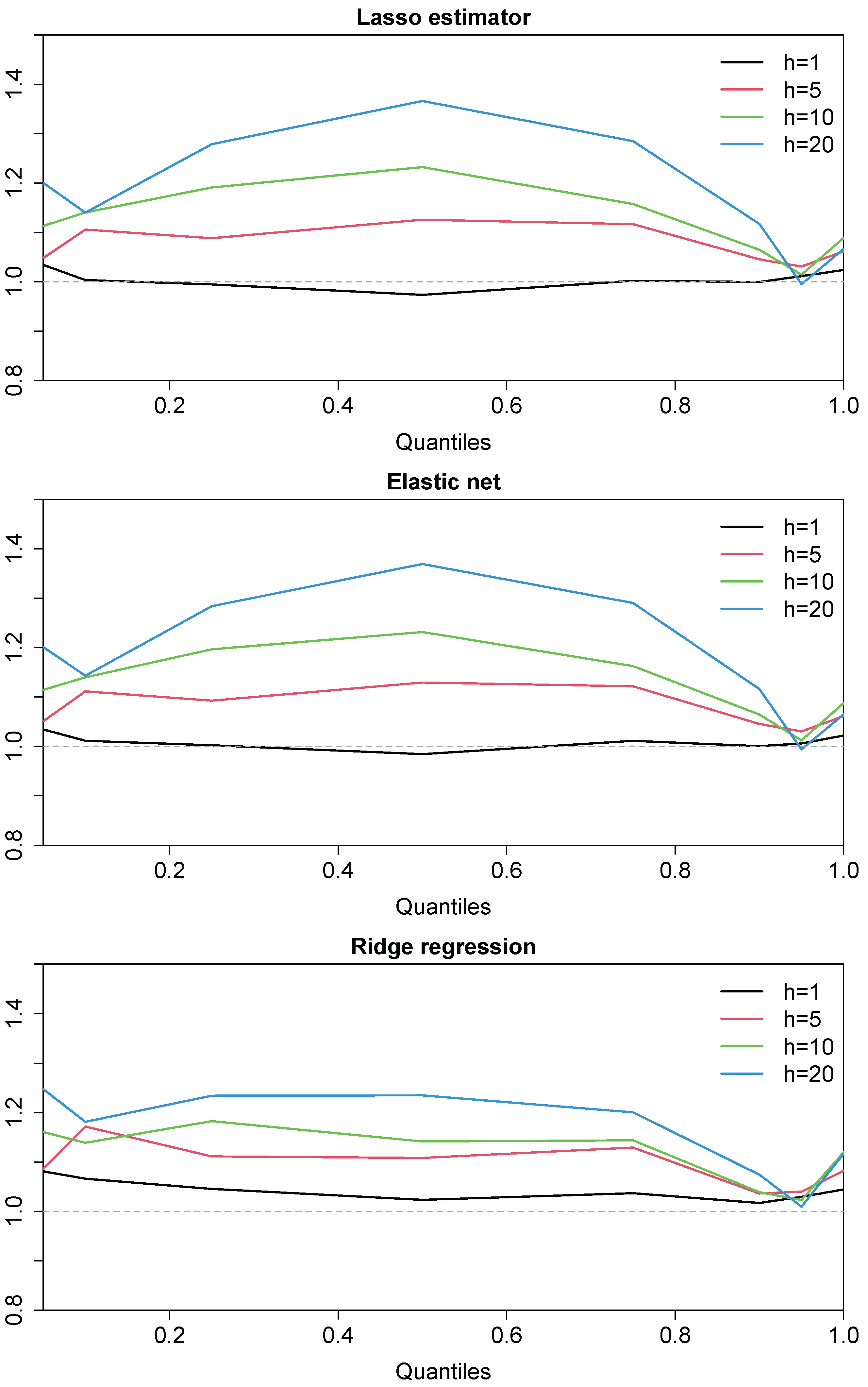 Mathematics 12 02952 g012